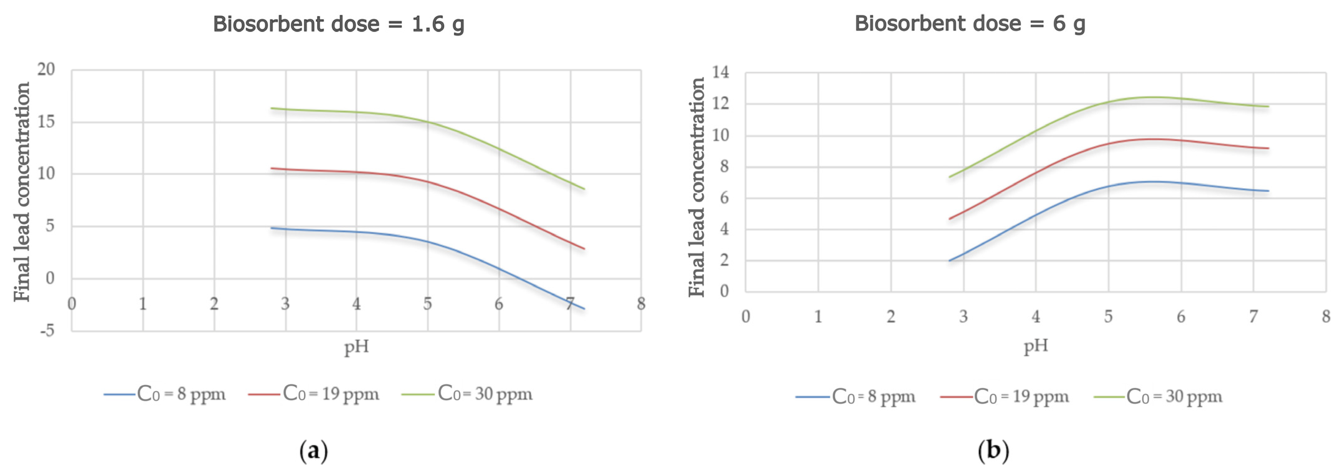 Sustainability 15 11007 g002