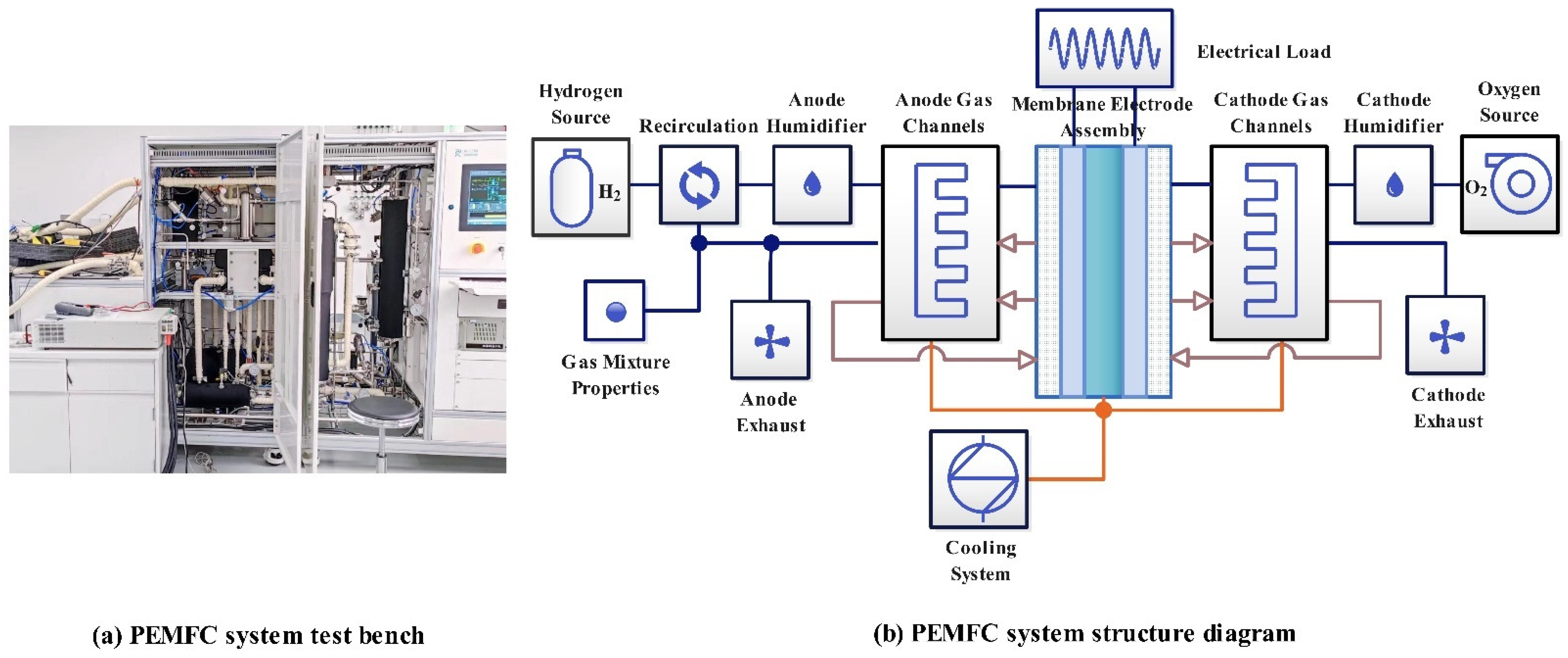 Sustainability 15 11010 g001
