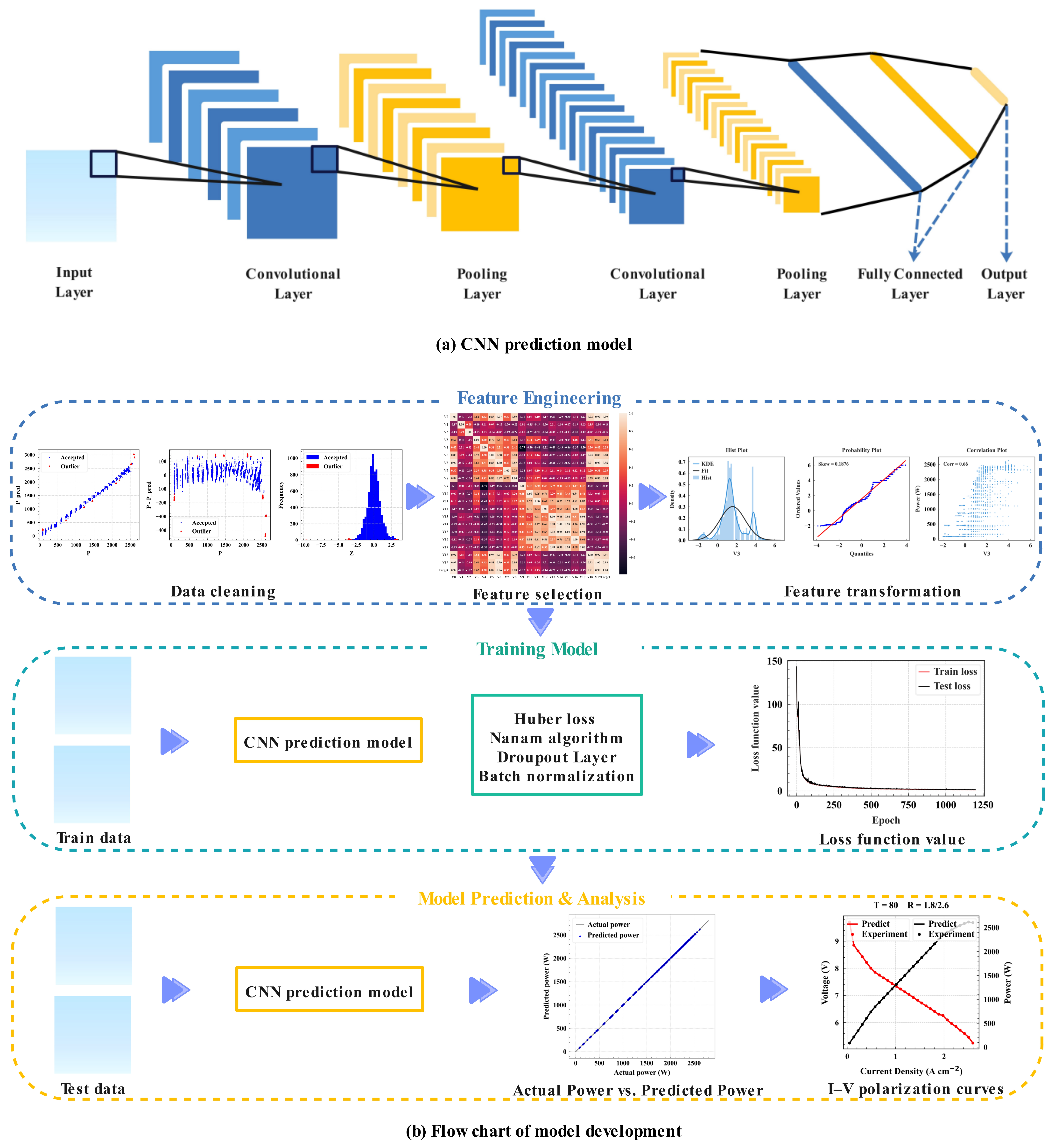 Sustainability 15 11010 g002