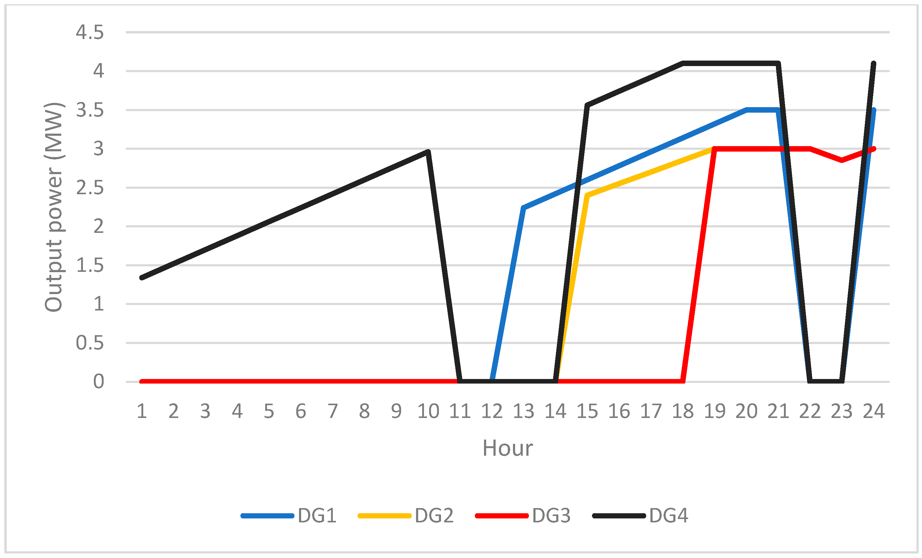 Sustainability 15 11012 g010 Sustainability 15 11012 g010
