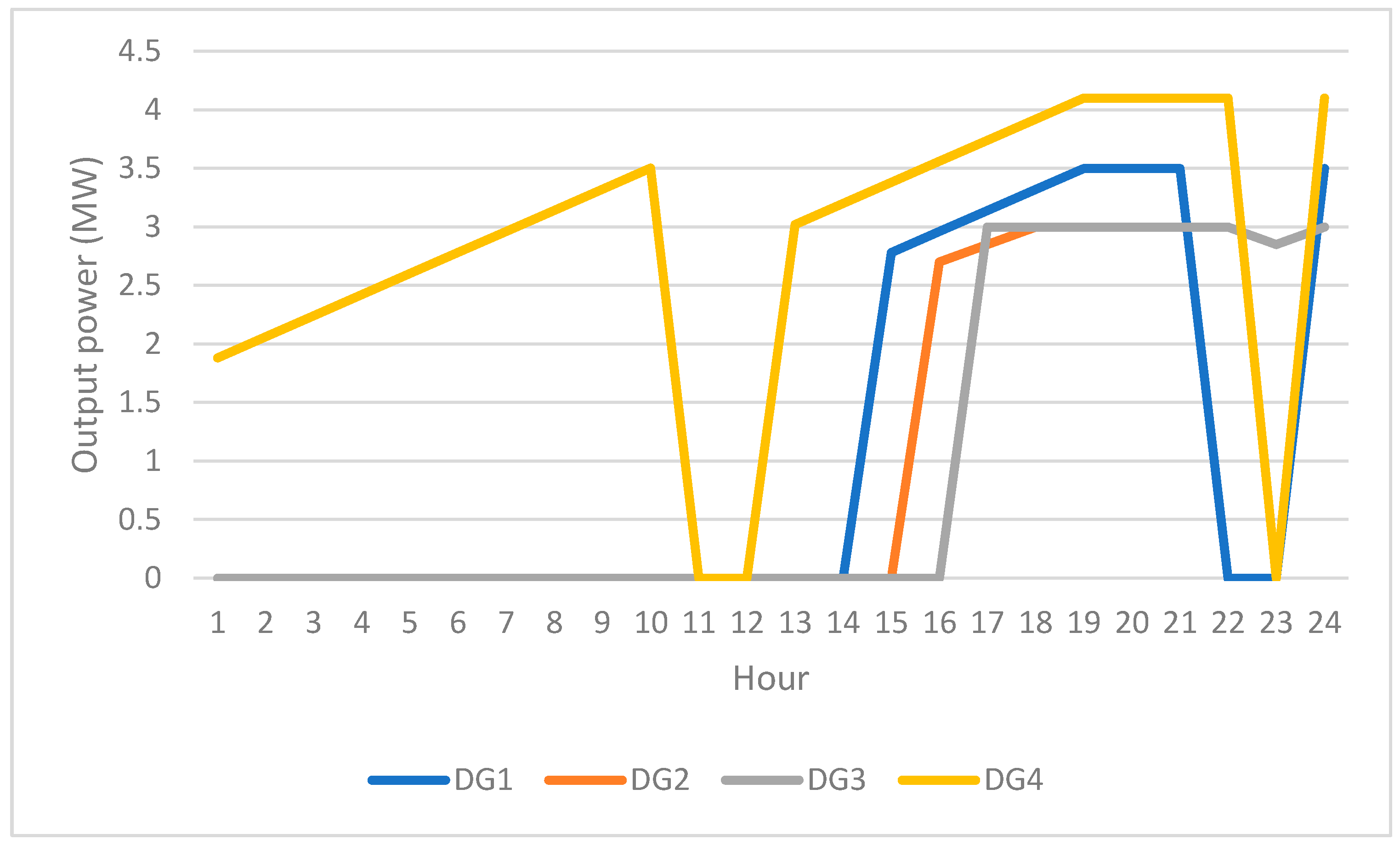 Sustainability 15 11012 g012 Sustainability 15 11012 g012