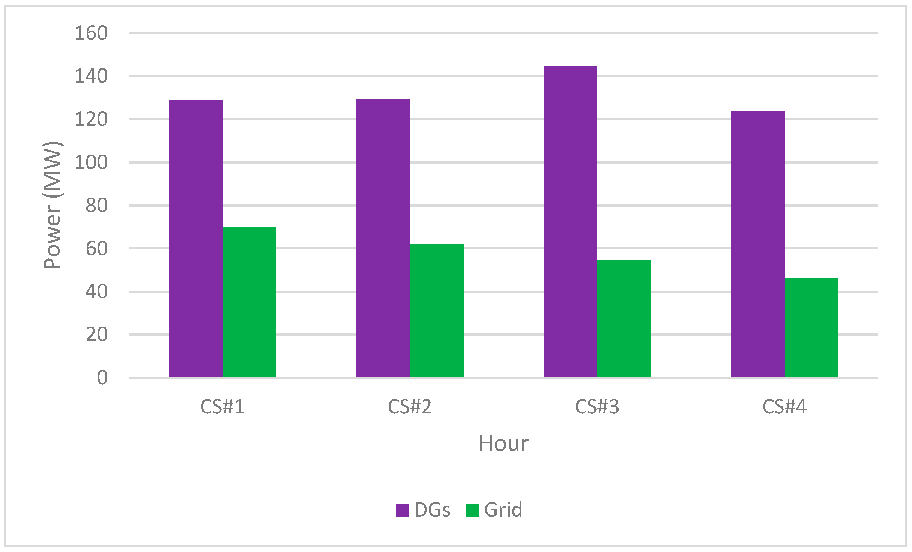 Sustainability 15 11012 g017 Sustainability 15 11012 g017
