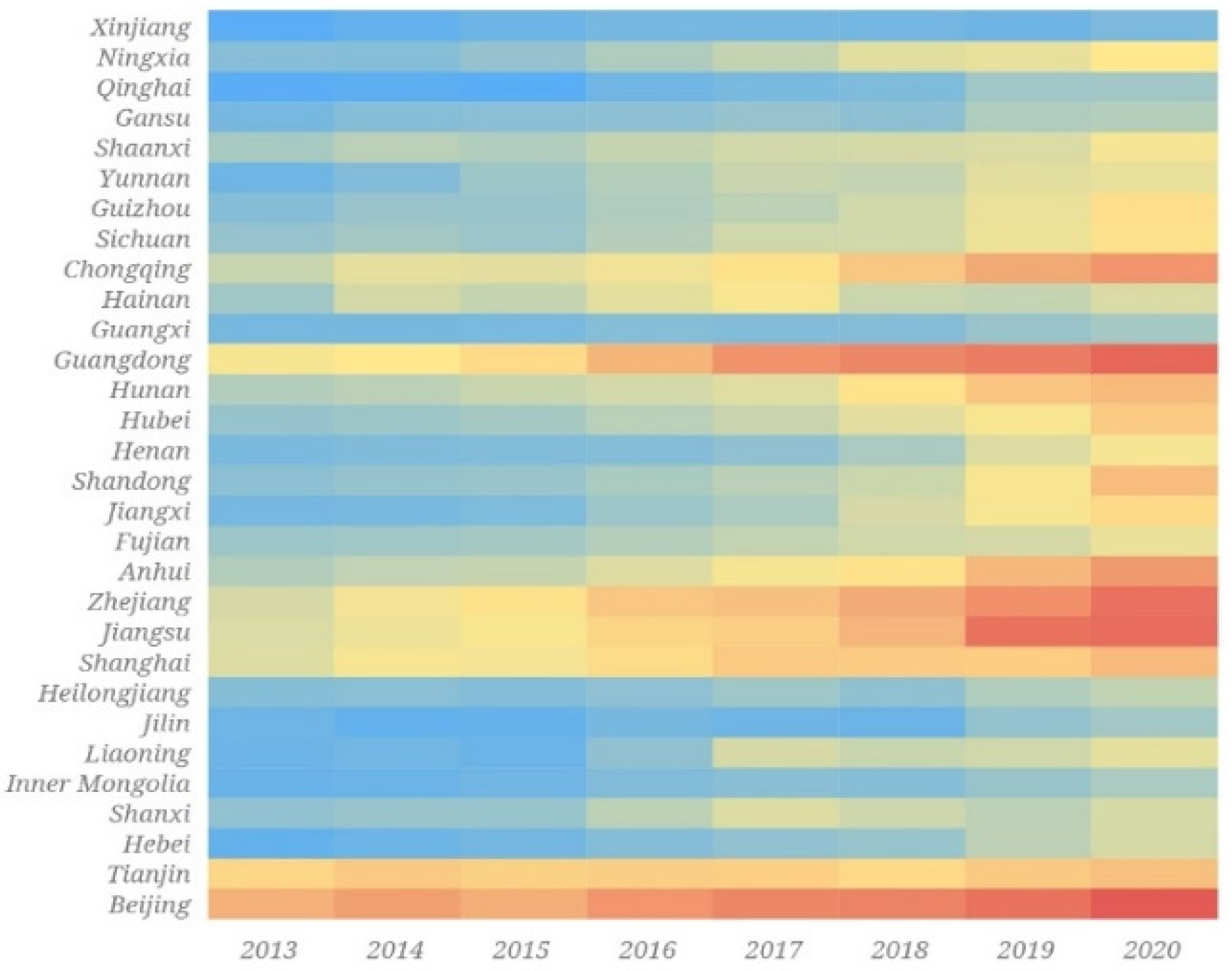 Sustainability 15 11014 g007 Sustainability 15 11014 g007