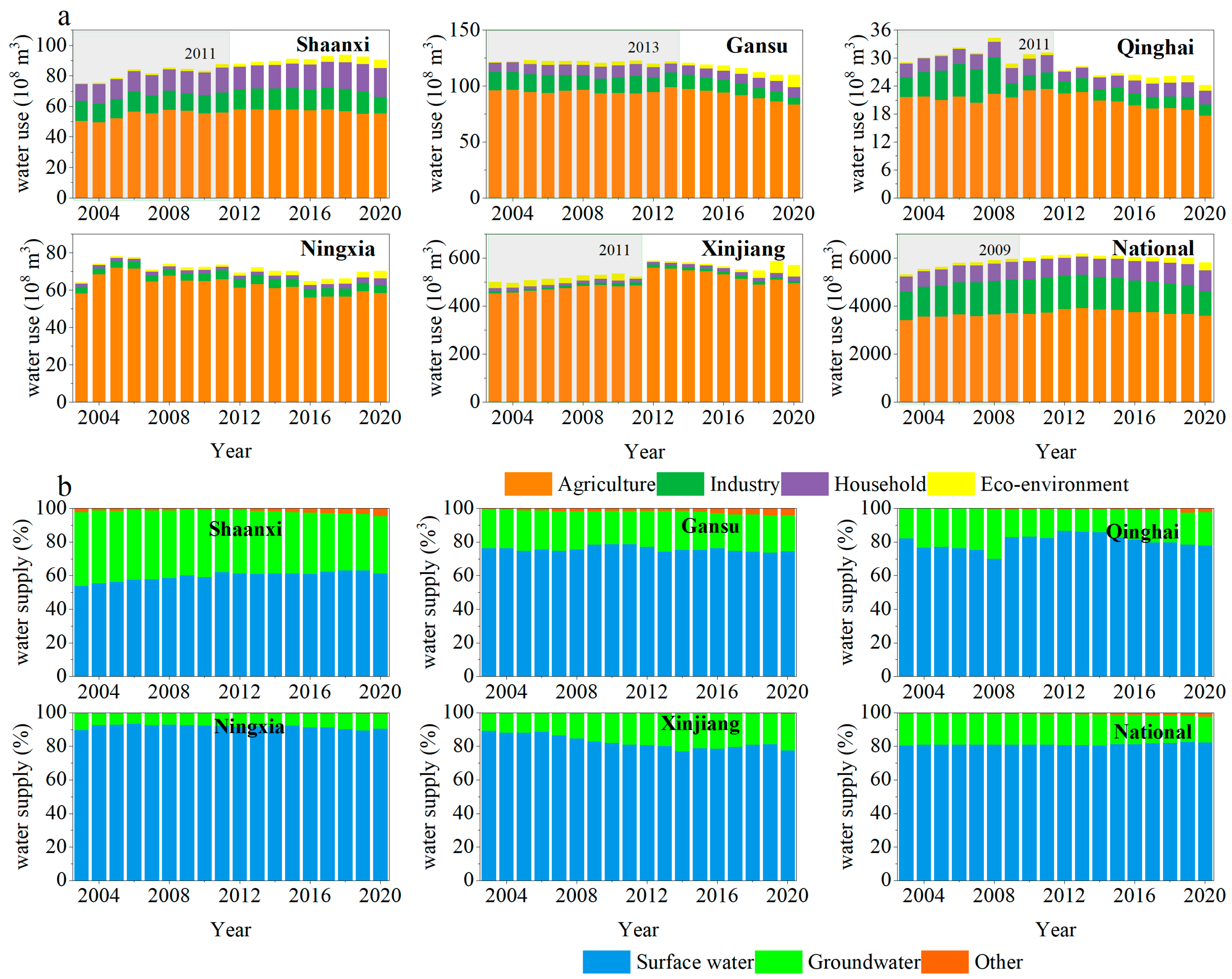 Sustainability 15 11017 g002 Sustainability 15 11017 g002