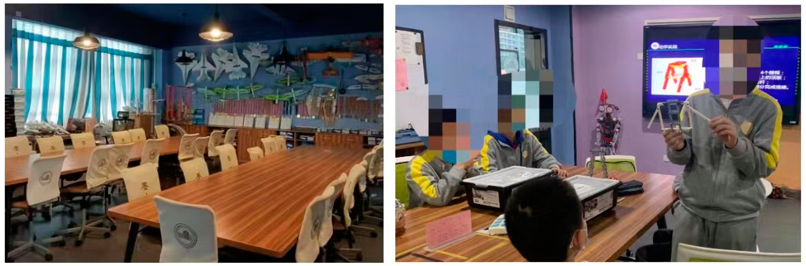 Sustainability 15 11018 g003 Sustainability 15 11018 g003