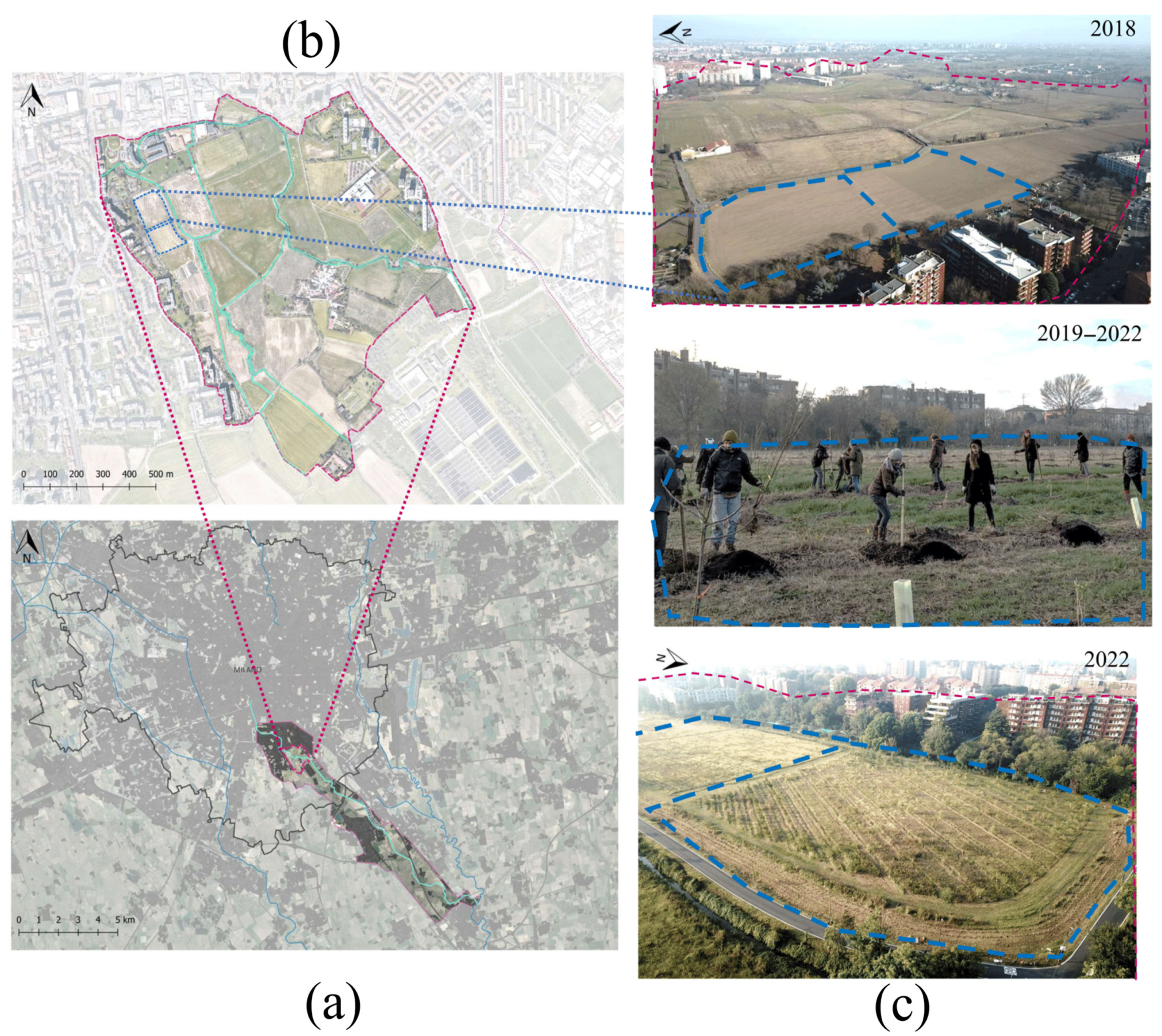Sustainability 15 11020 g001 Sustainability 15 11020 g001