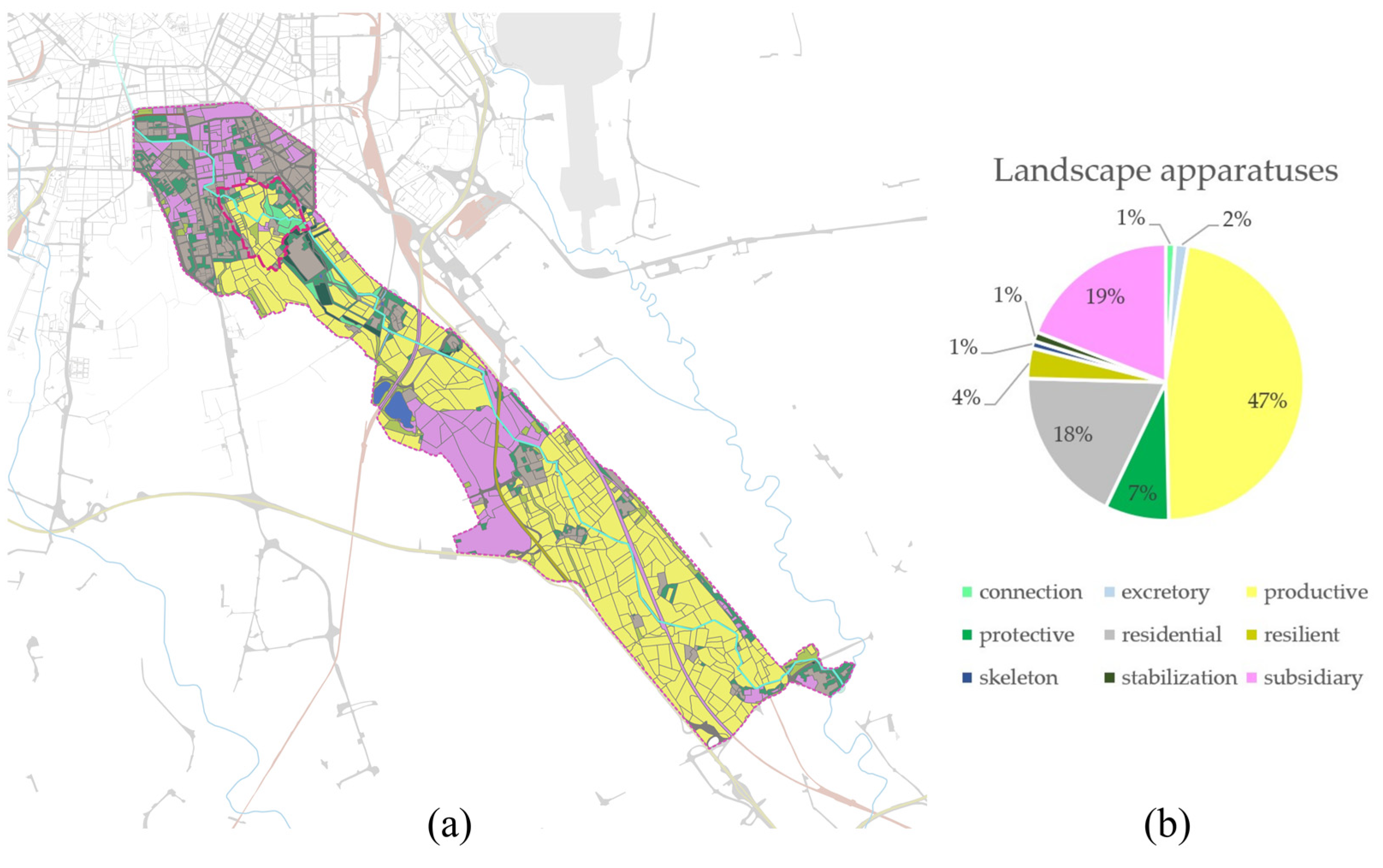 Sustainability 15 11020 g003 Sustainability 15 11020 g003