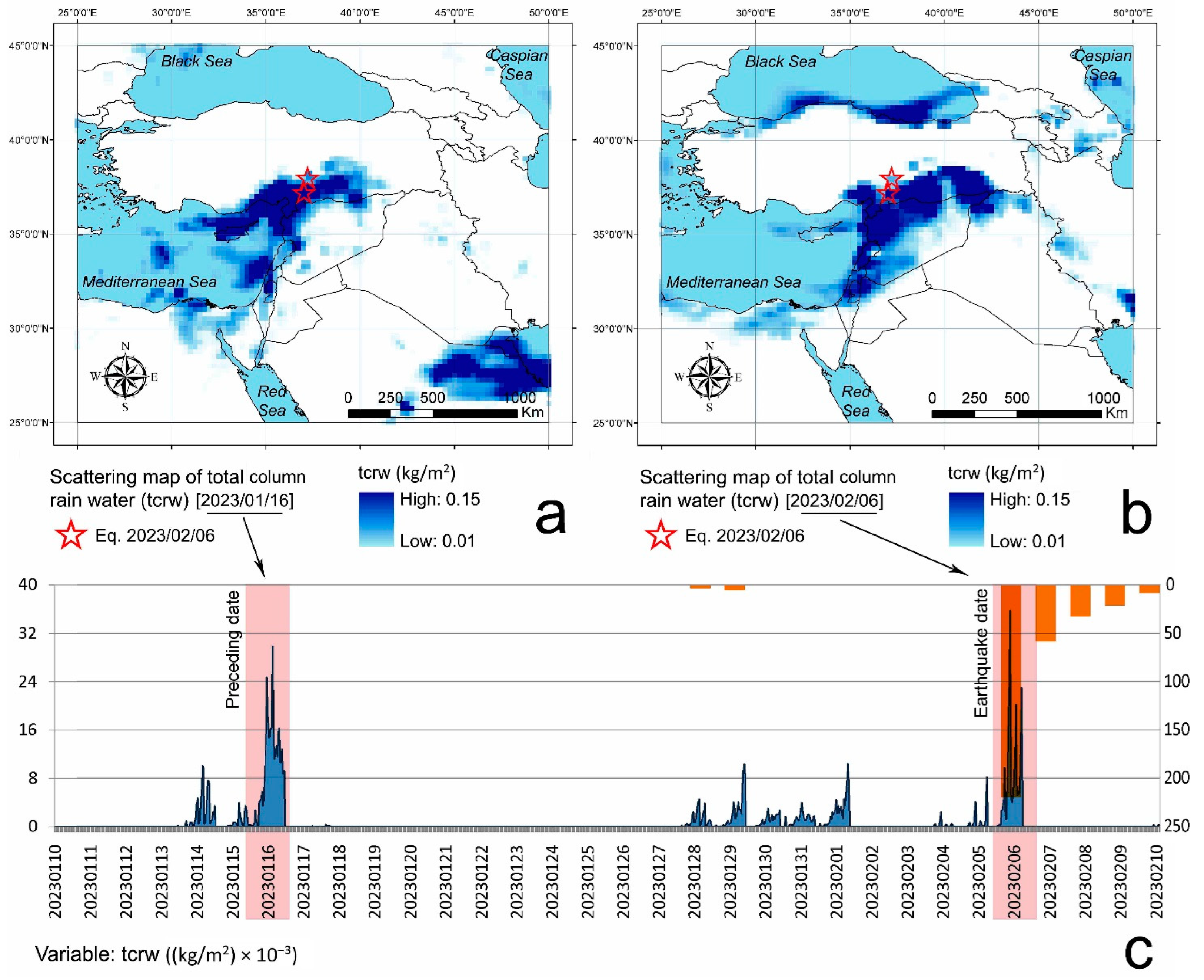 Sustainability 15 11023 g019