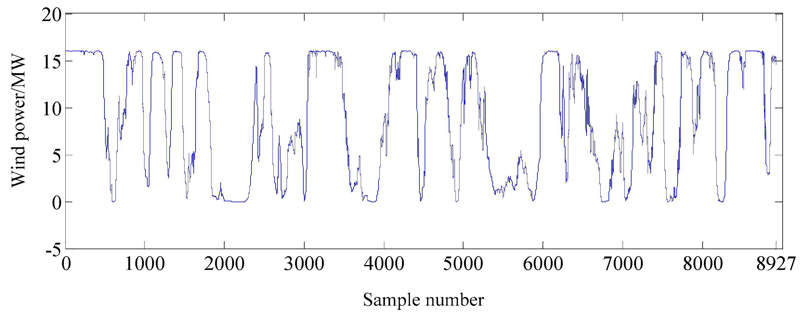 Sustainability 15 11026 g005 550