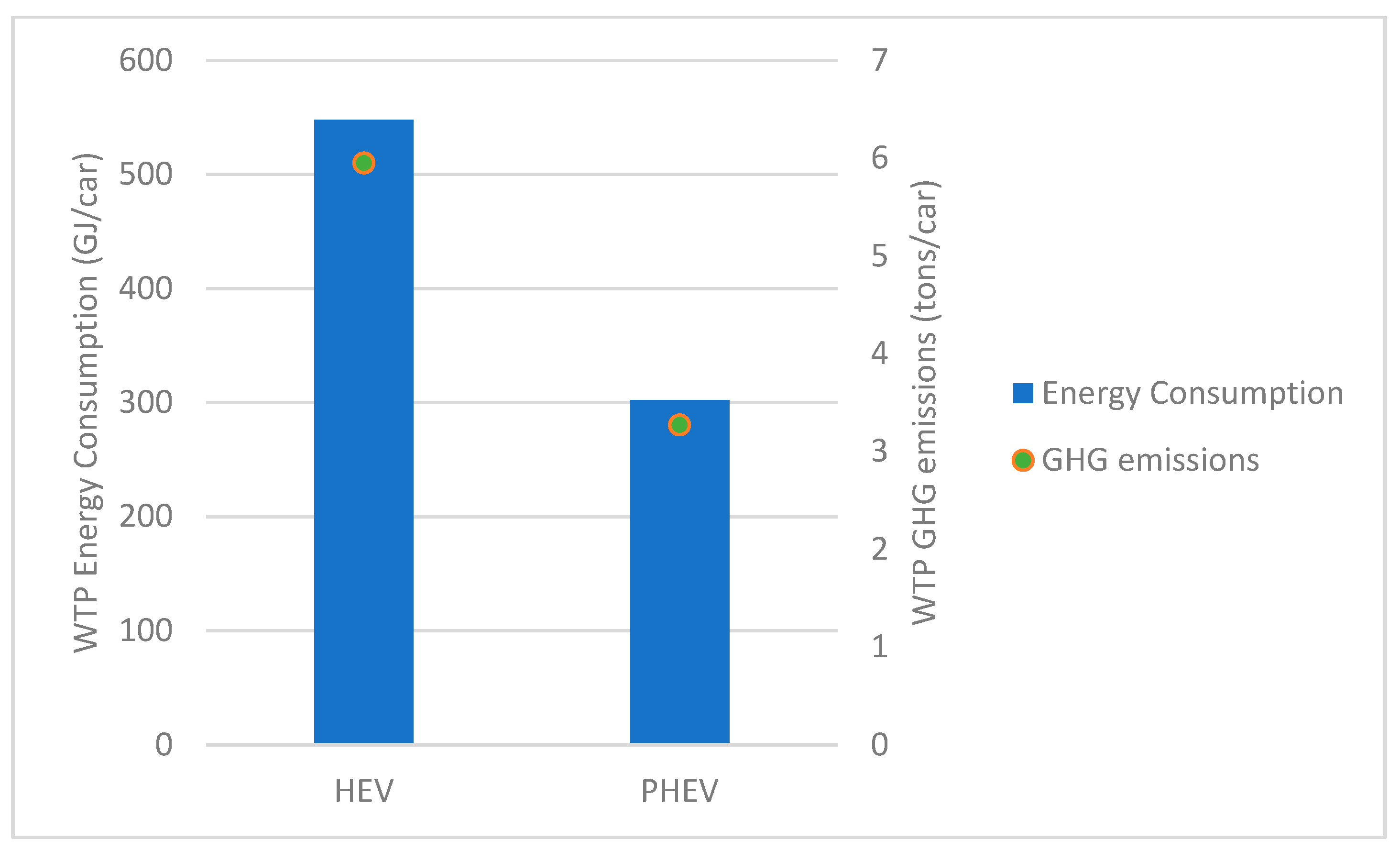 Sustainability 15 11027 g004 Sustainability 15 11027 g004