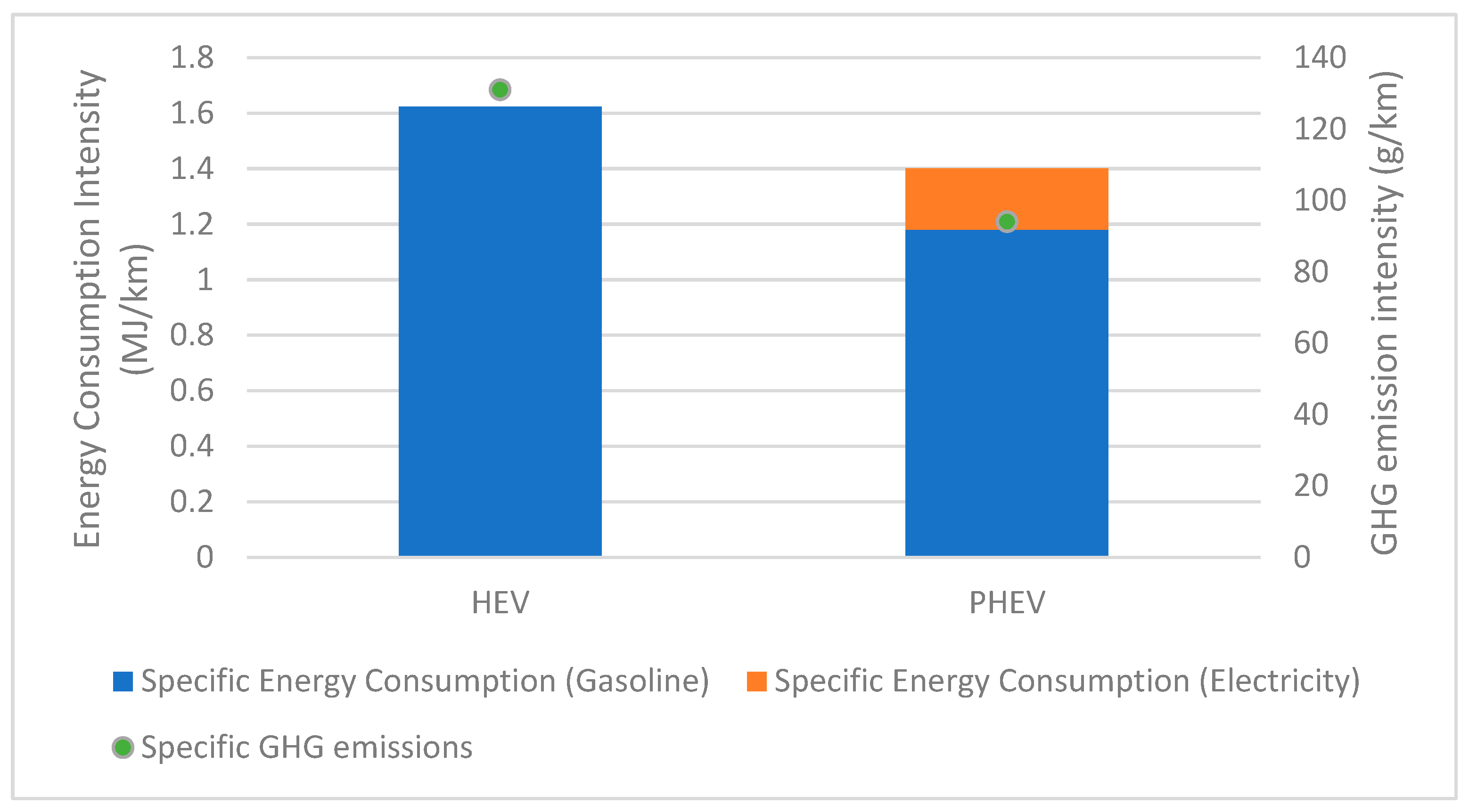 Sustainability 15 11027 g005 Sustainability 15 11027 g005