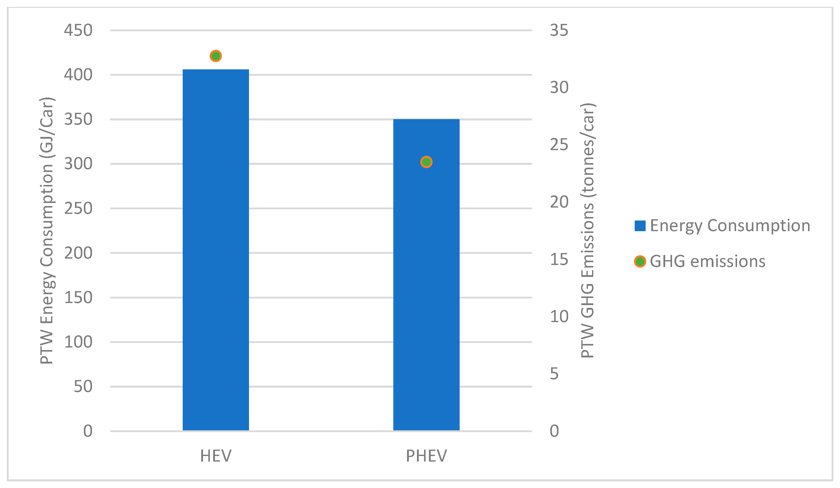 Sustainability 15 11027 g006 Sustainability 15 11027 g006
