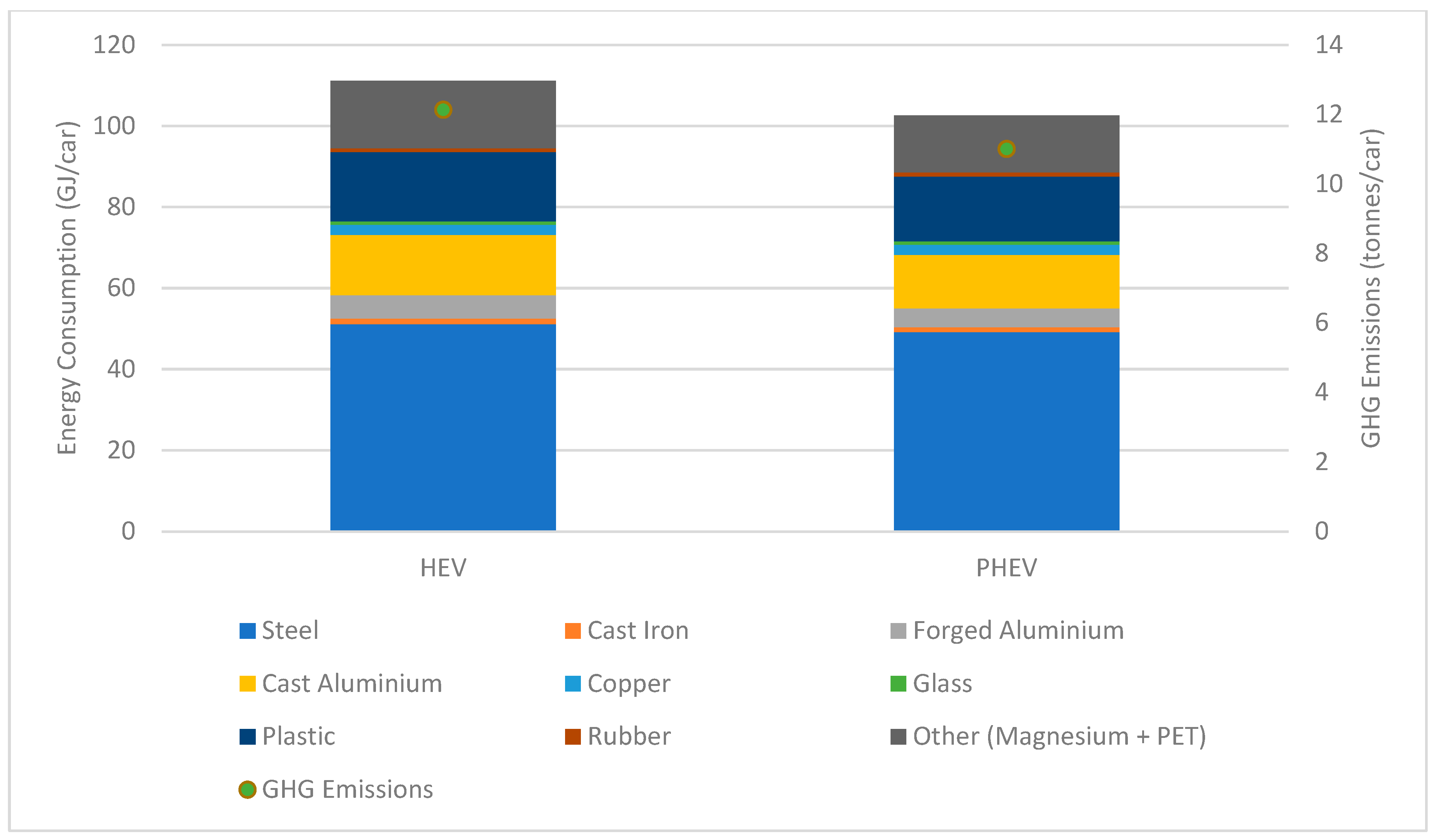 Sustainability 15 11027 g008 Sustainability 15 11027 g008