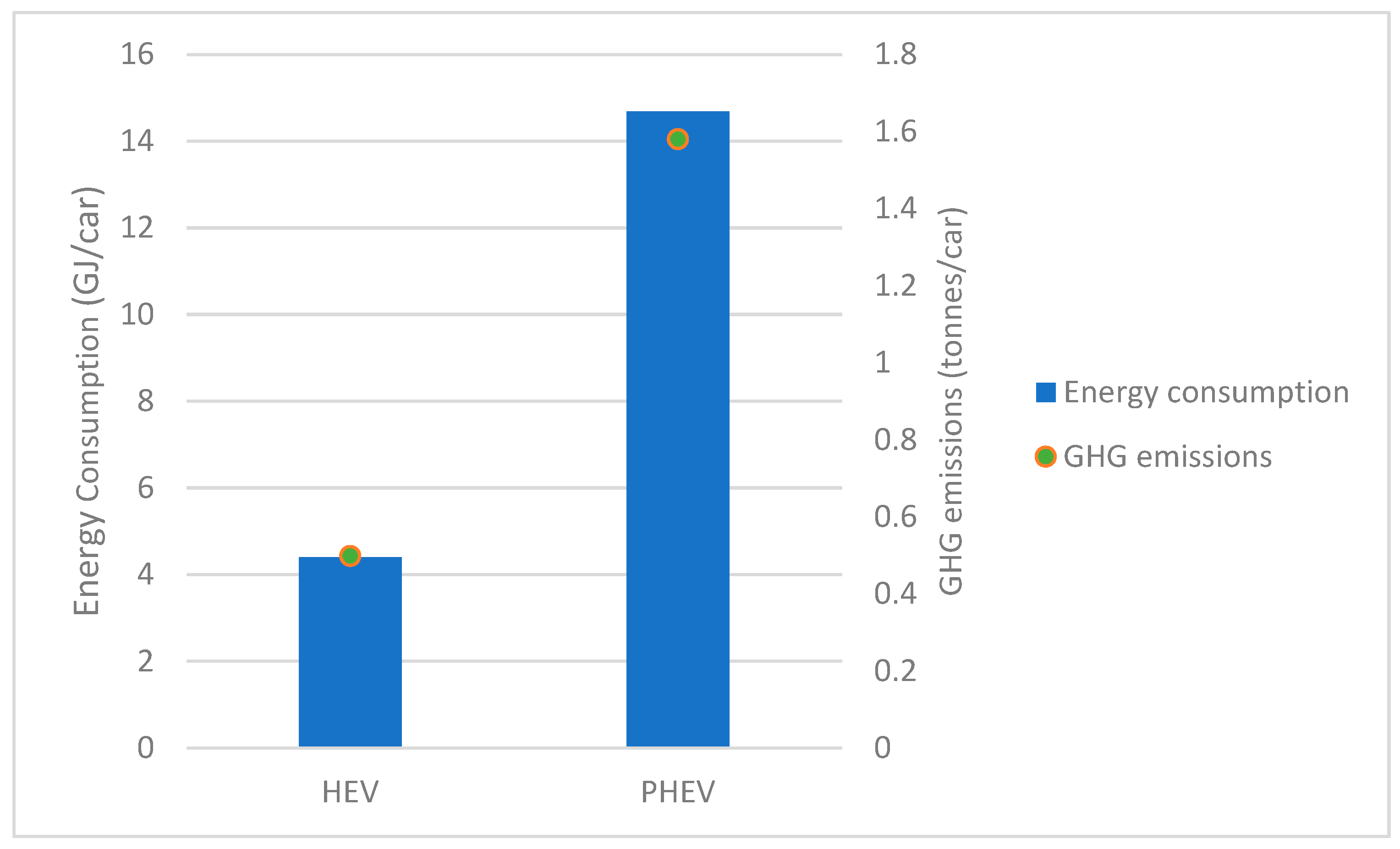 Sustainability 15 11027 g009 Sustainability 15 11027 g009