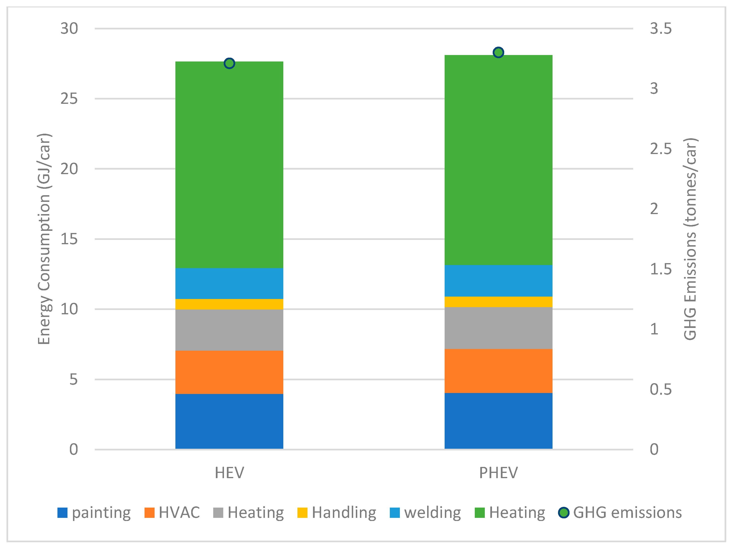 Sustainability 15 11027 g011 Sustainability 15 11027 g011