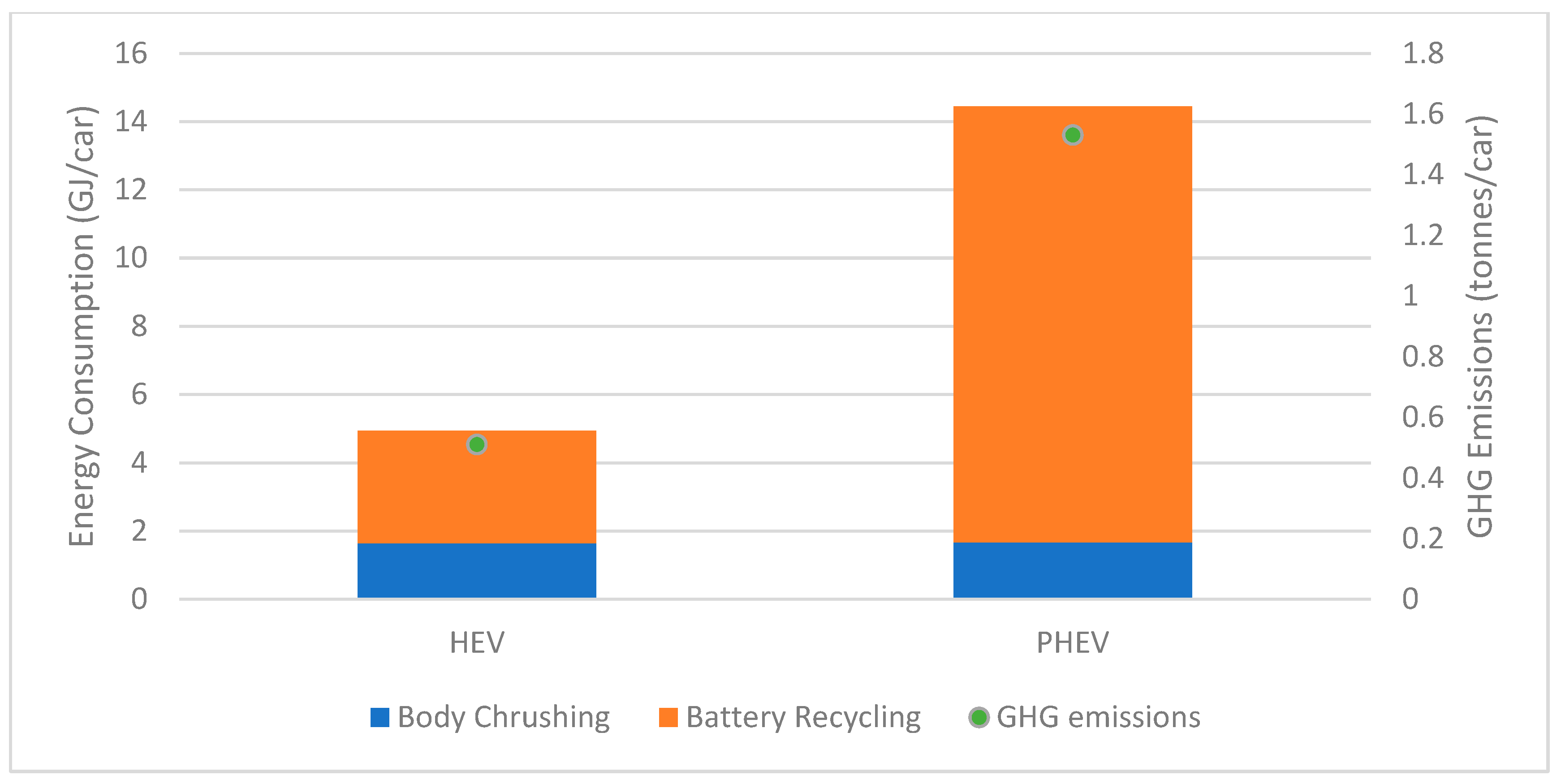Sustainability 15 11027 g014 Sustainability 15 11027 g014