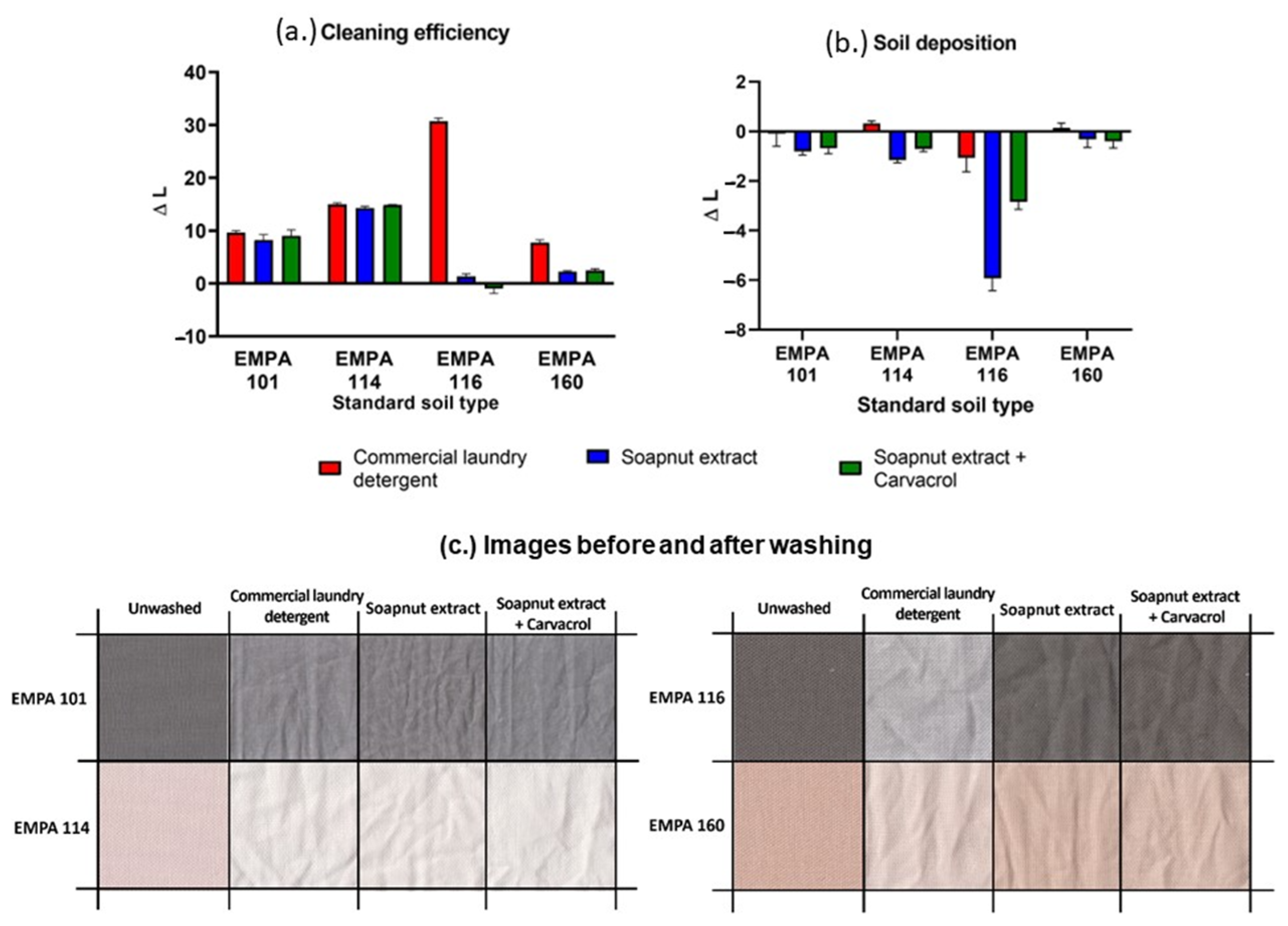 Sustainability 15 11029 g002 Sustainability 15 11029 g002