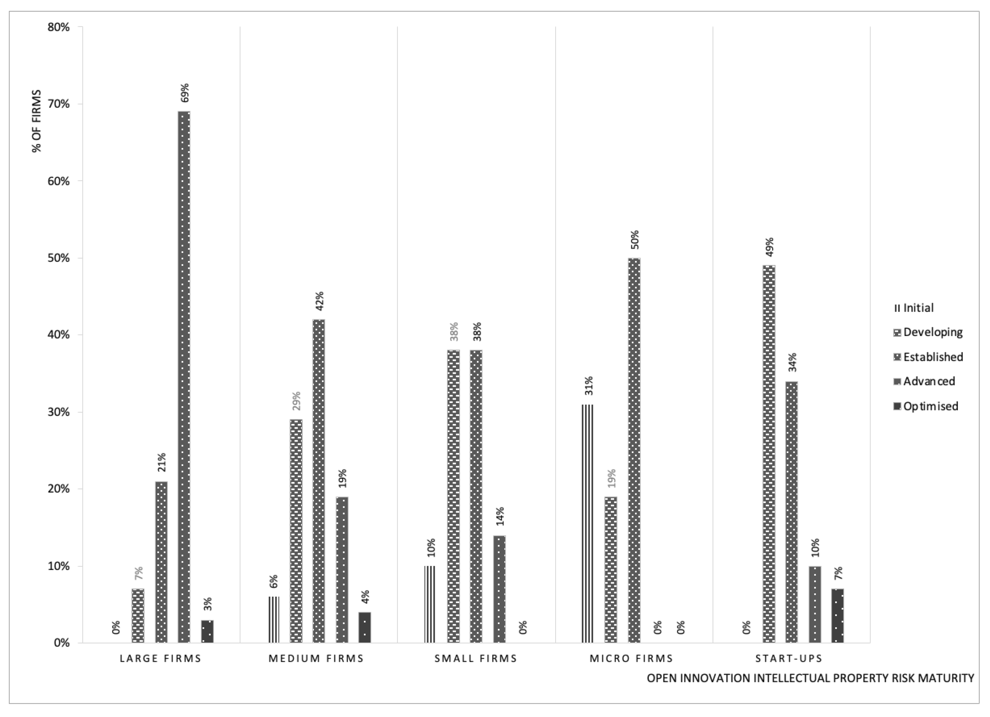 Sustainability 15 11036 g005 Sustainability 15 11036 g005