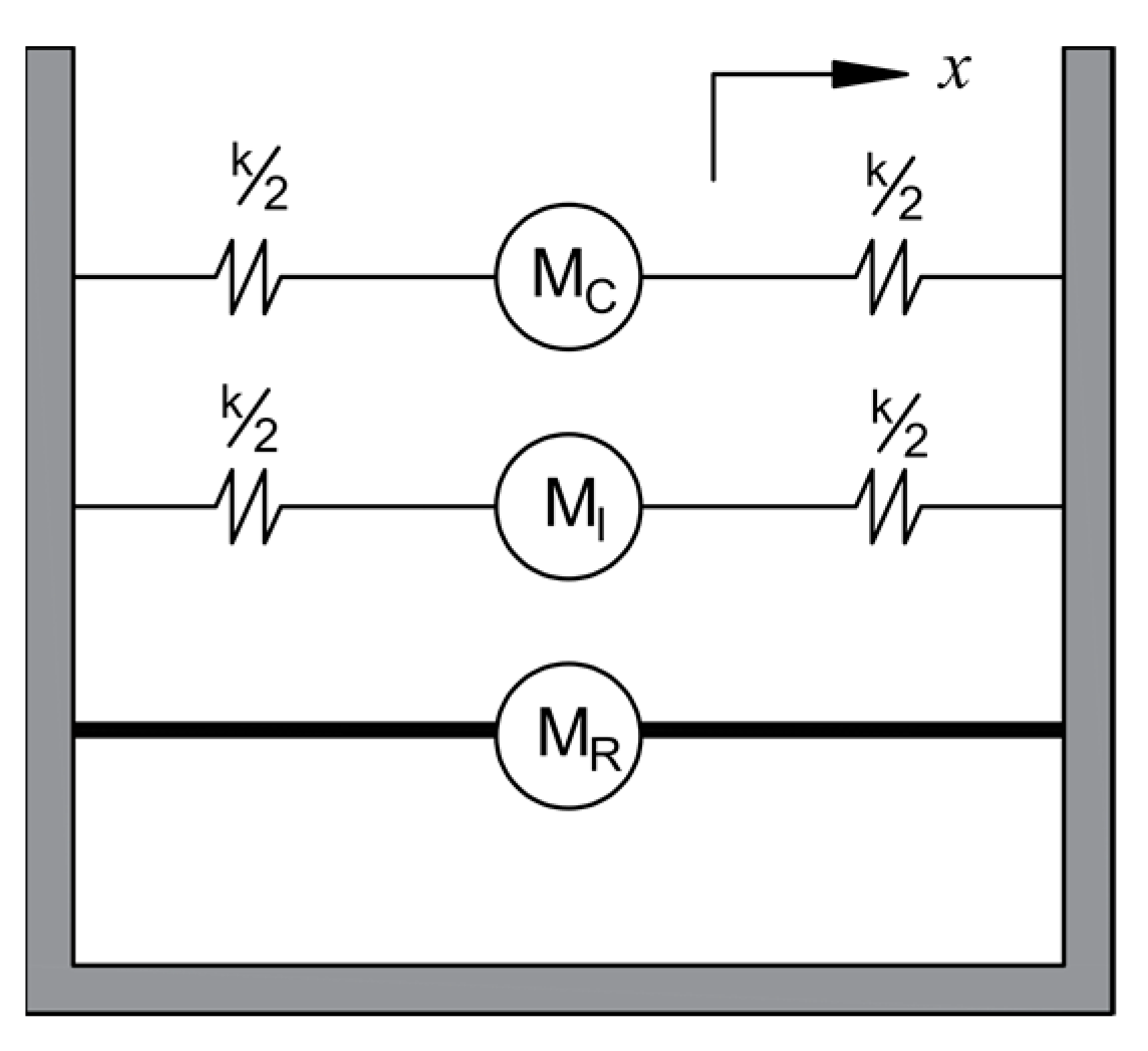 Sustainability 15 11040 g002