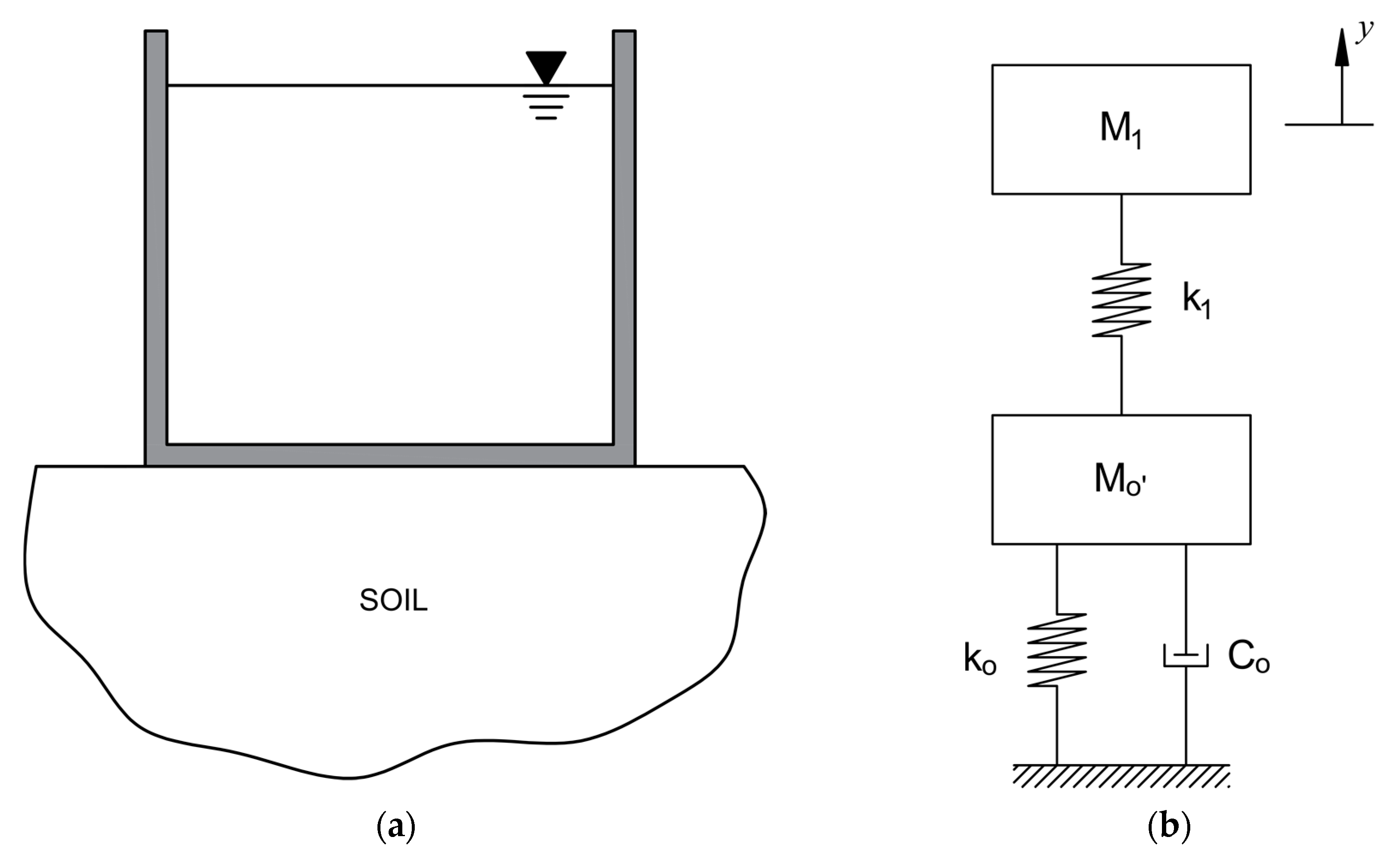 Sustainability 15 11040 g004