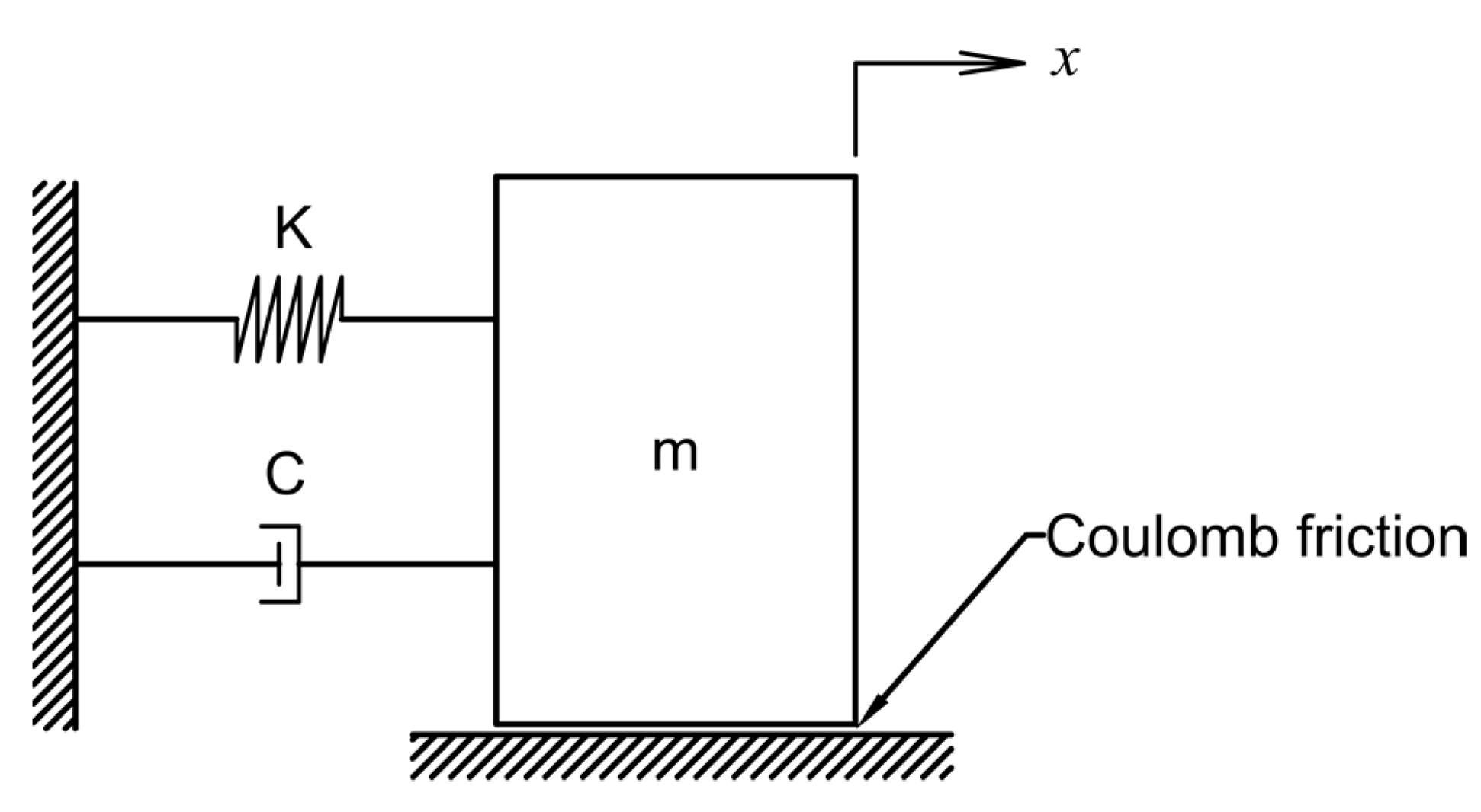 Sustainability 15 11040 g011