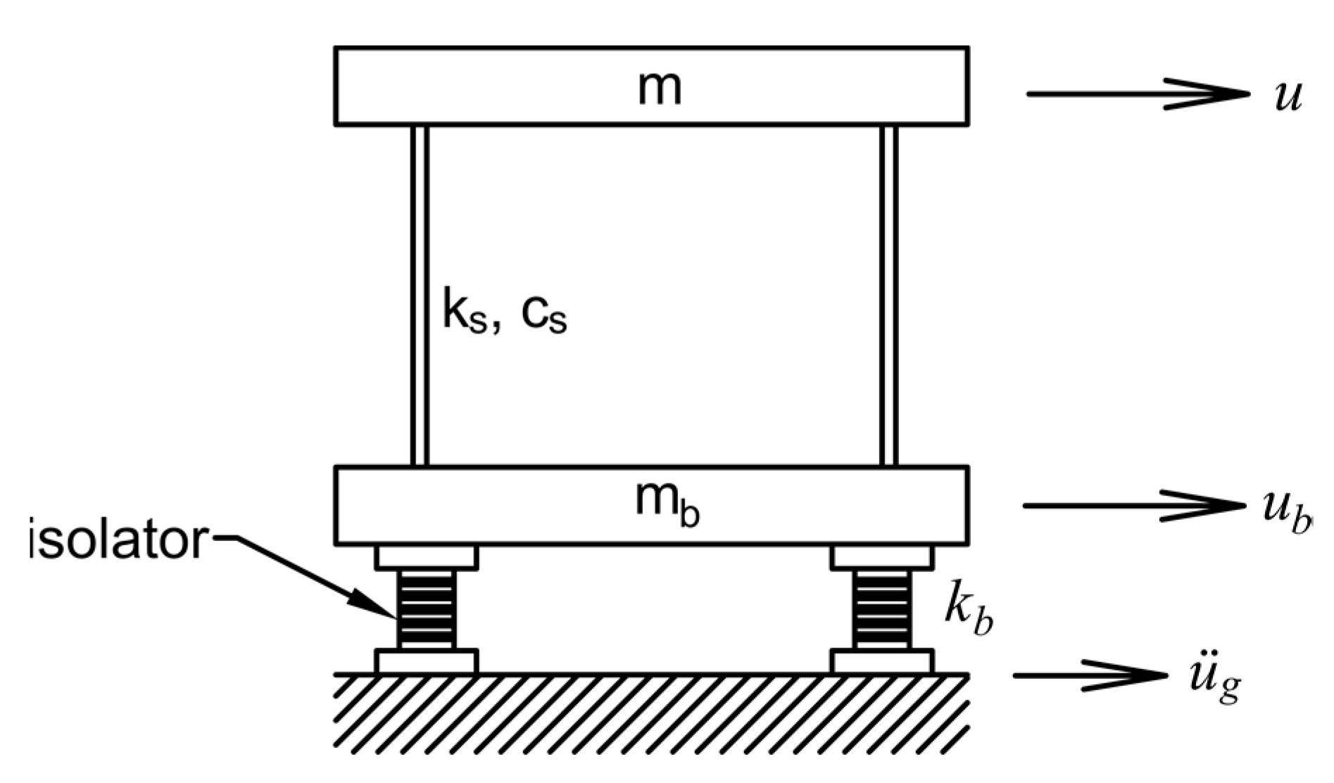 Sustainability 15 11040 g013