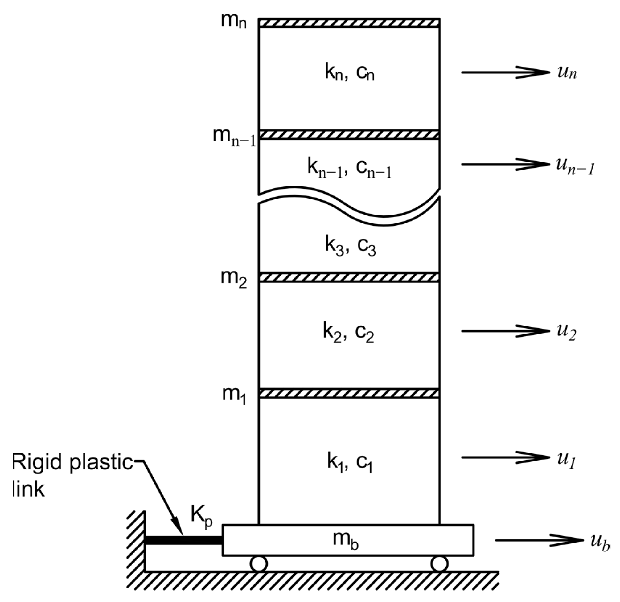 Sustainability 15 11040 g015