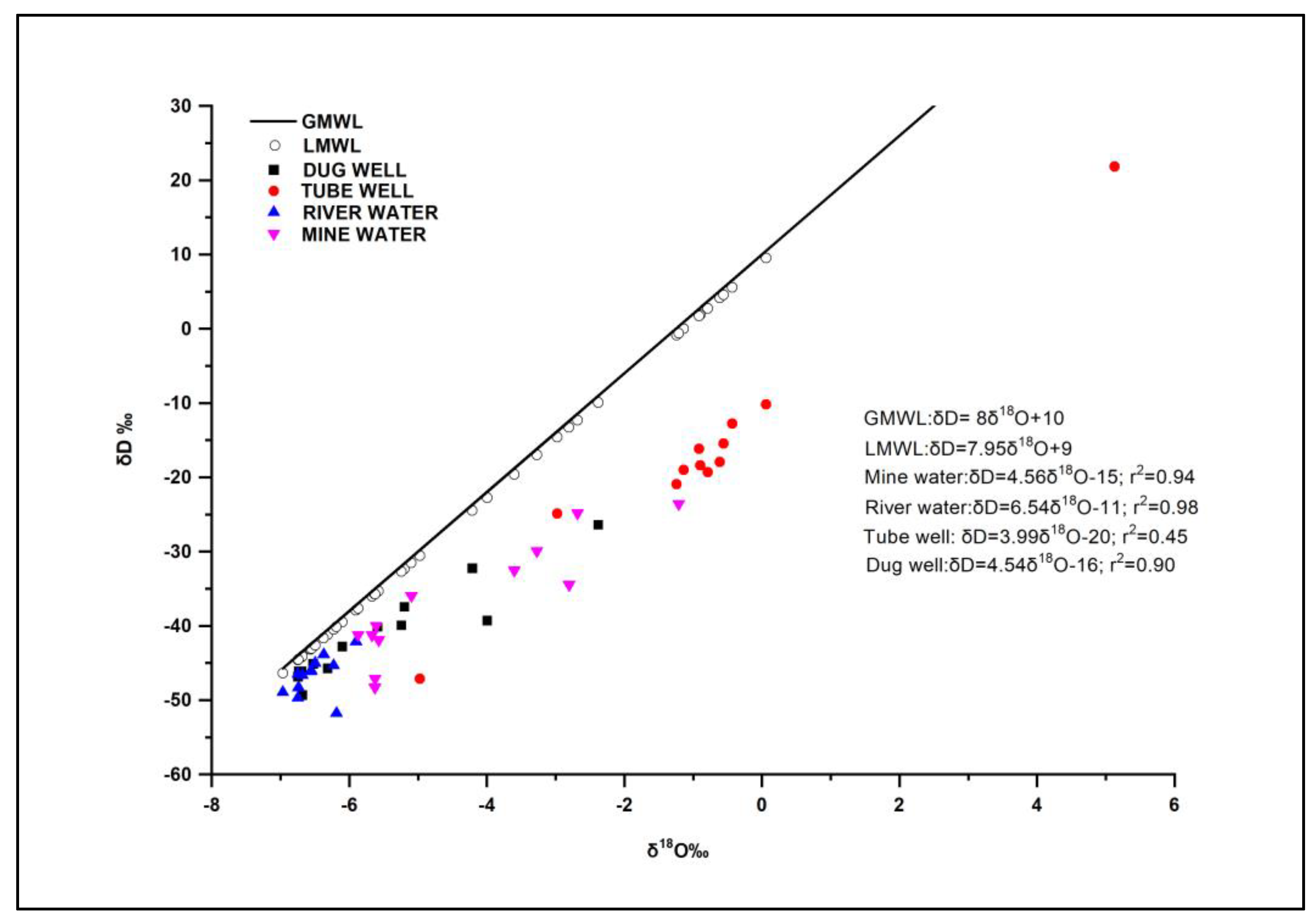 Sustainability 15 11041 g006