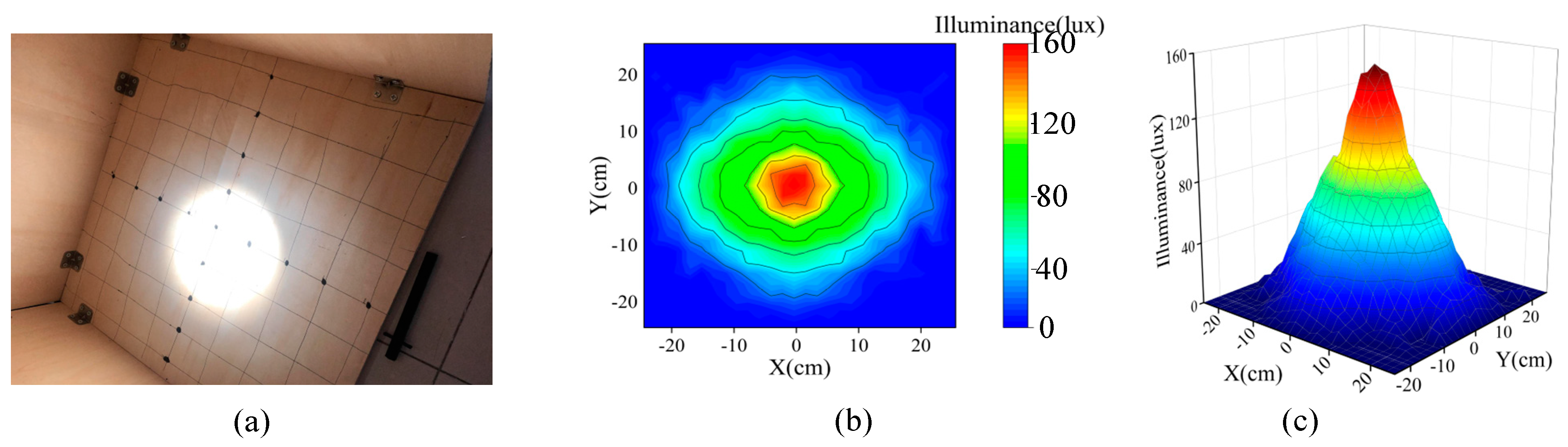 Sustainability 15 11044 g009 Sustainability 15 11044 g009