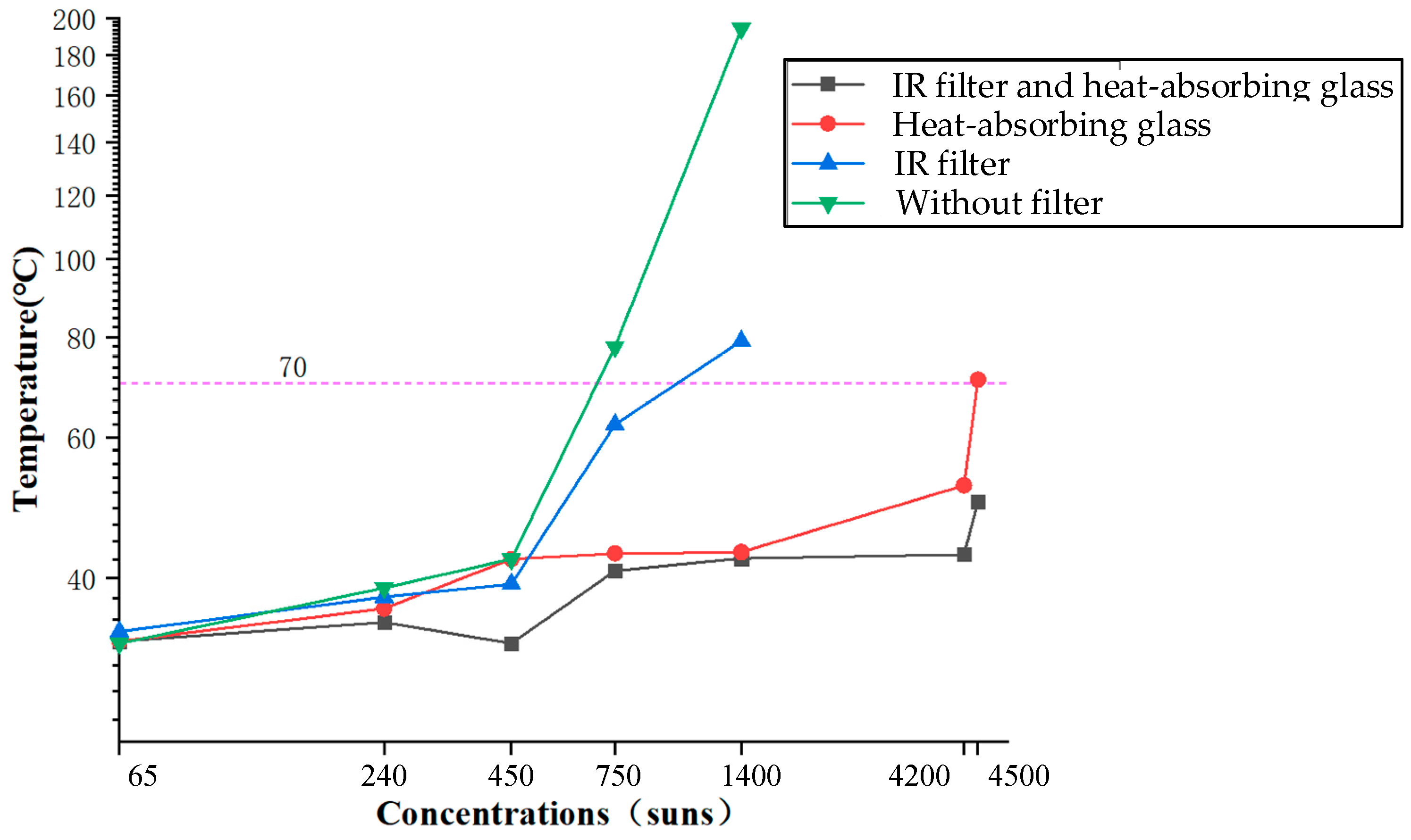 Sustainability 15 11044 g013 Sustainability 15 11044 g013