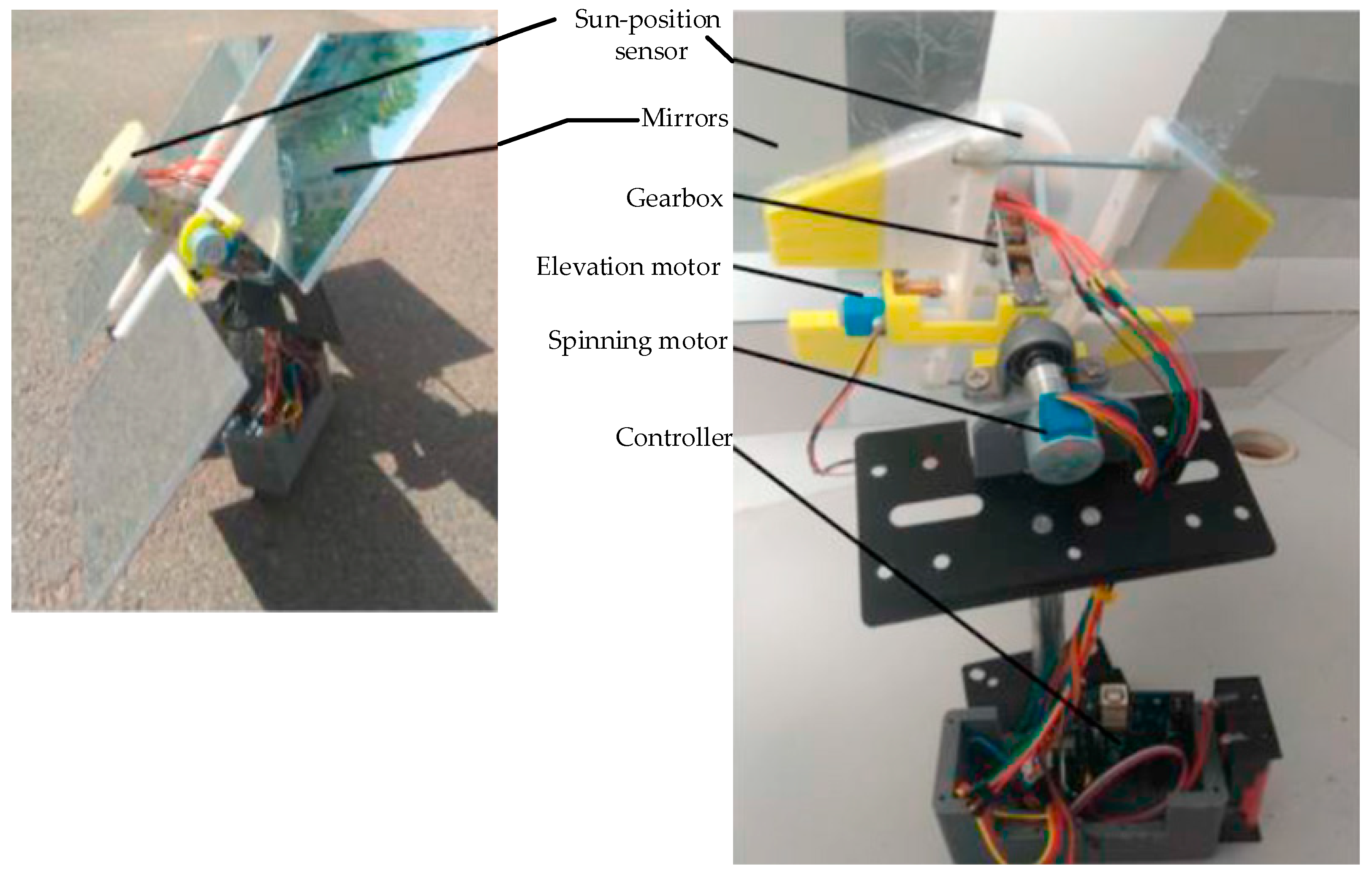 Sustainability 15 11044 g017 Sustainability 15 11044 g017