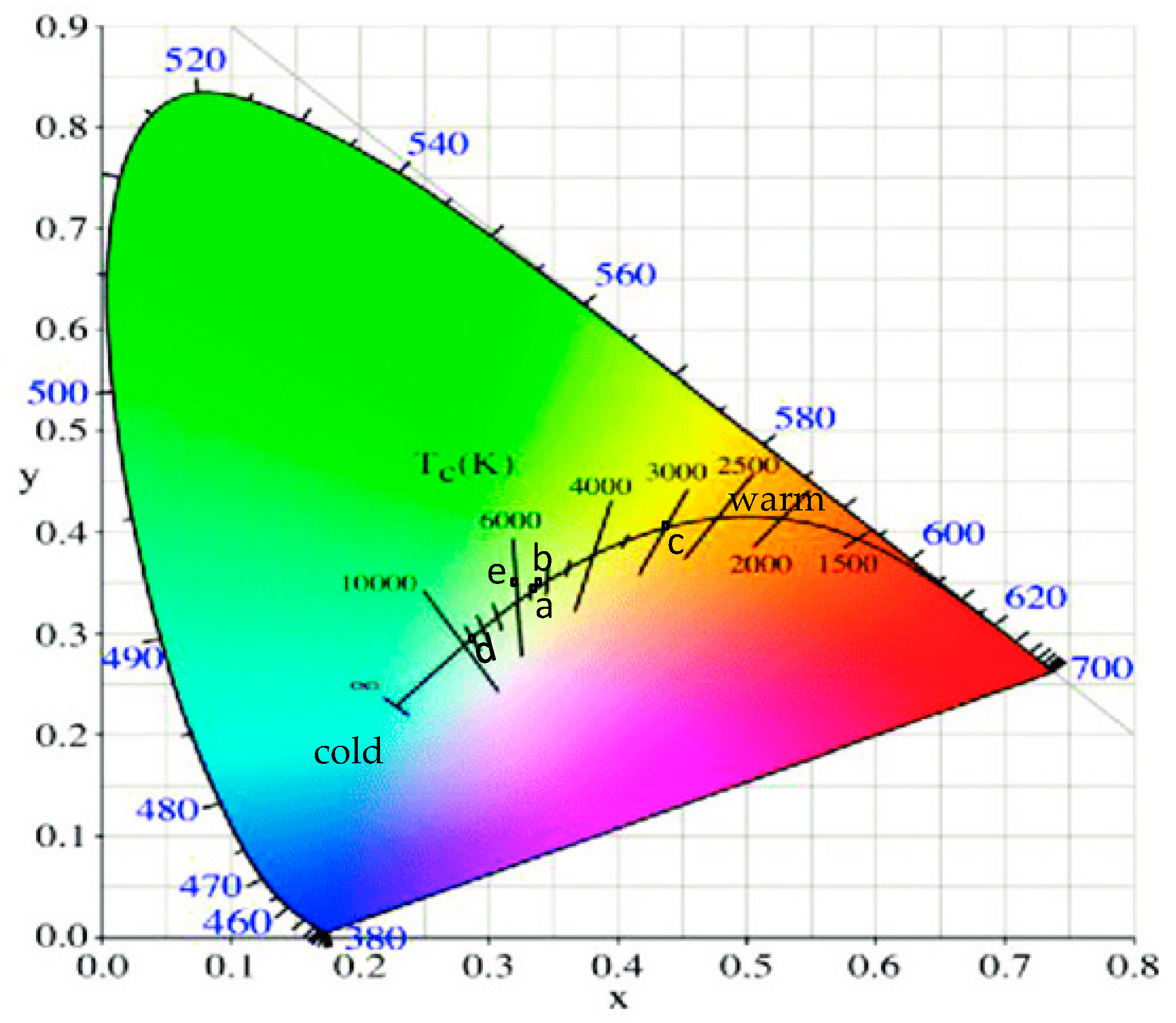 Sustainability 15 11044 g020 Sustainability 15 11044 g020
