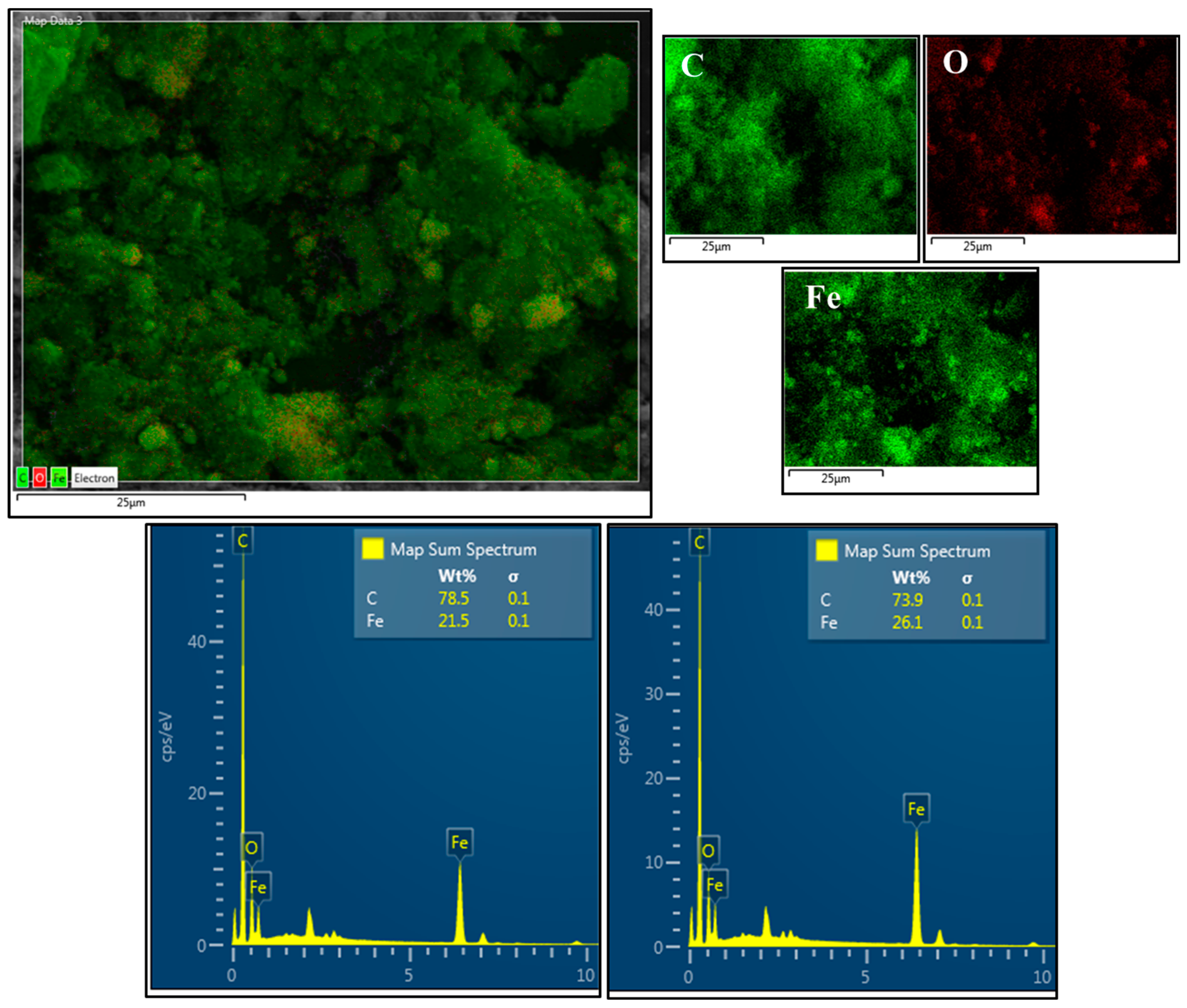 Sustainability 15 11045 g007 Sustainability 15 11045 g007