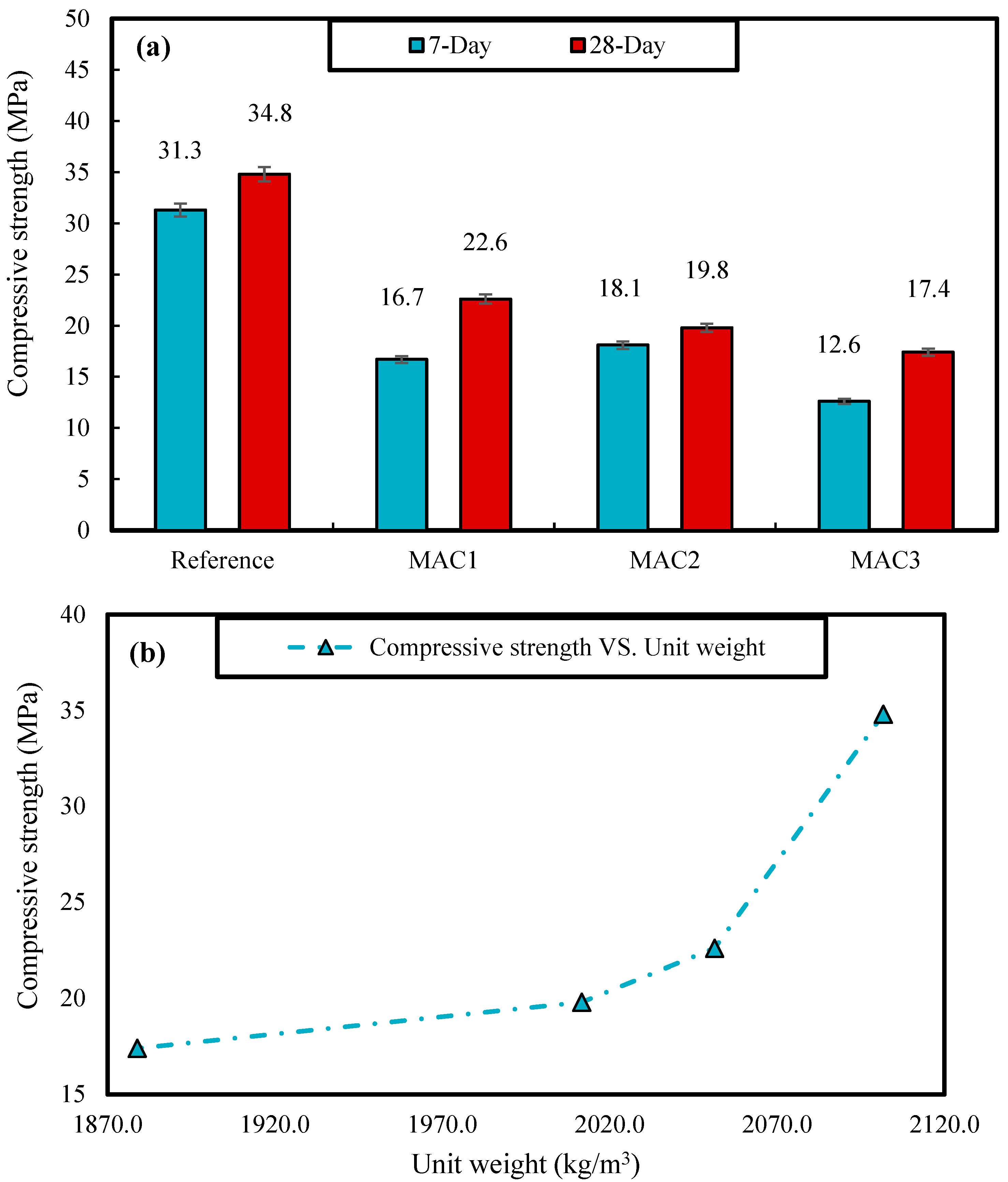 Sustainability 15 11045 g009 Sustainability 15 11045 g009