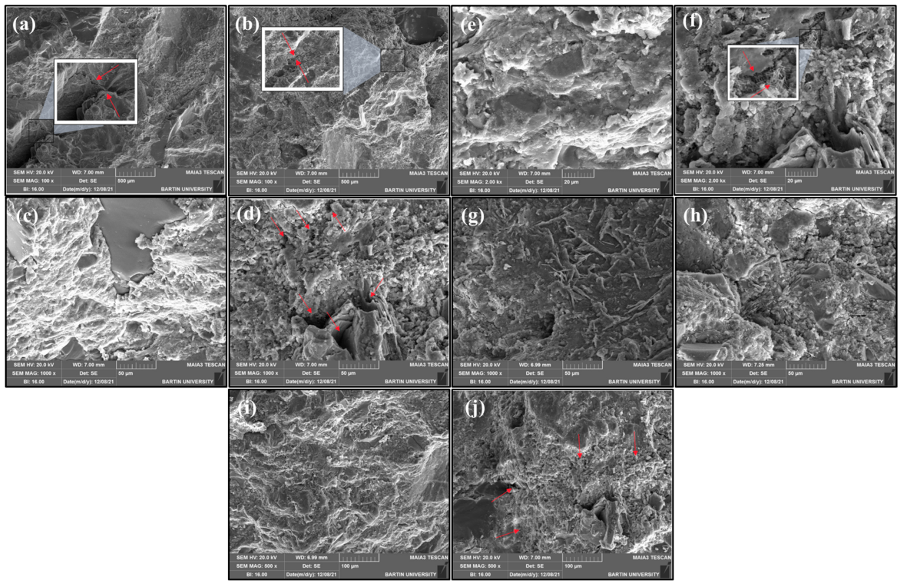 Sustainability 15 11045 g015 Sustainability 15 11045 g015