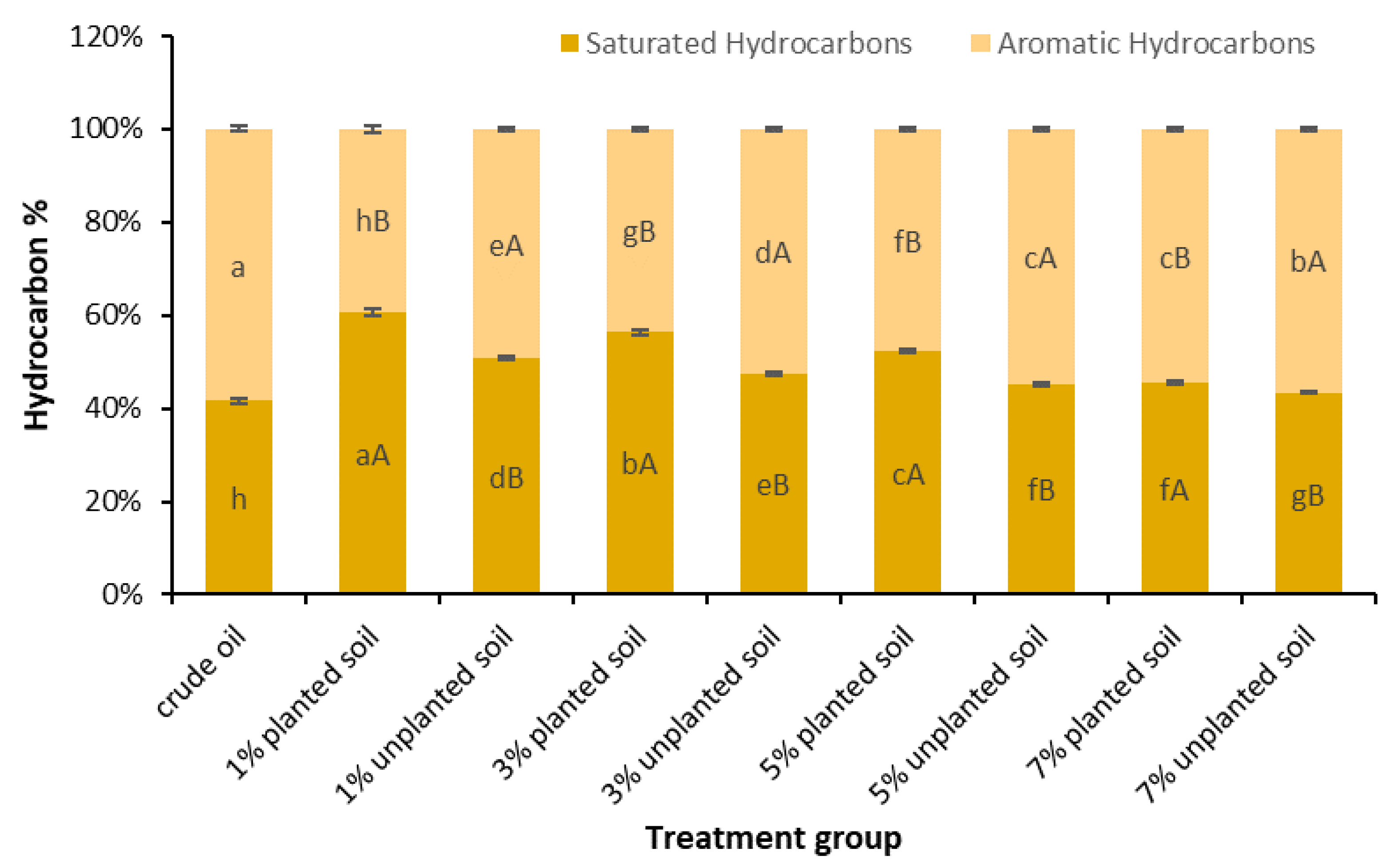 Sustainability 15 11046 g001