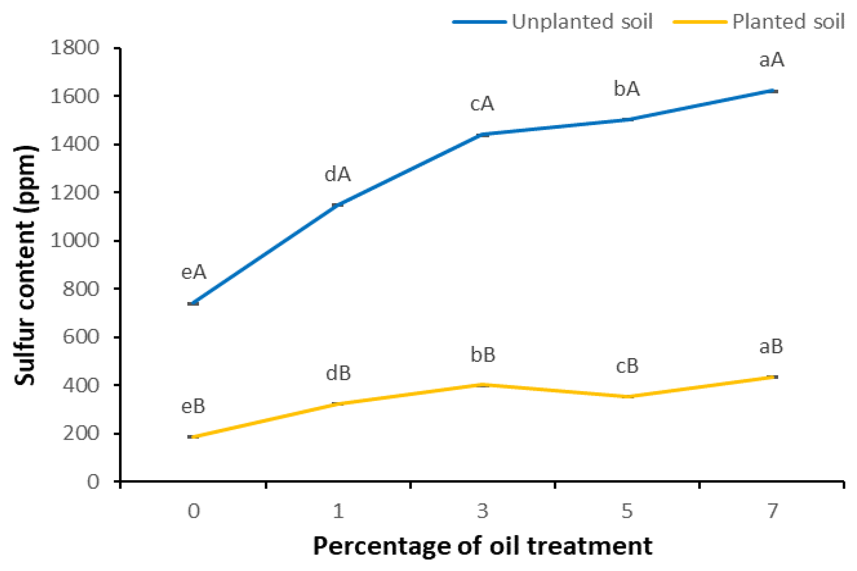 Sustainability 15 11046 g004