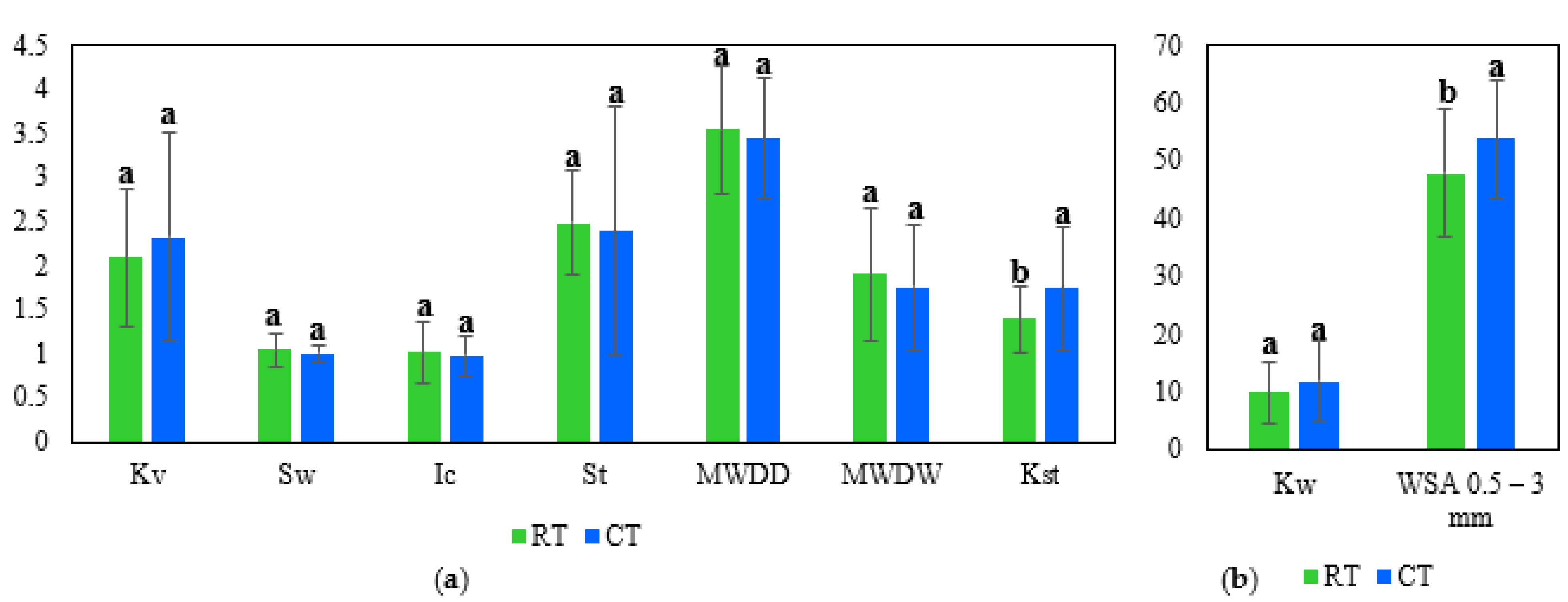 Sustainability 15 11047 g004