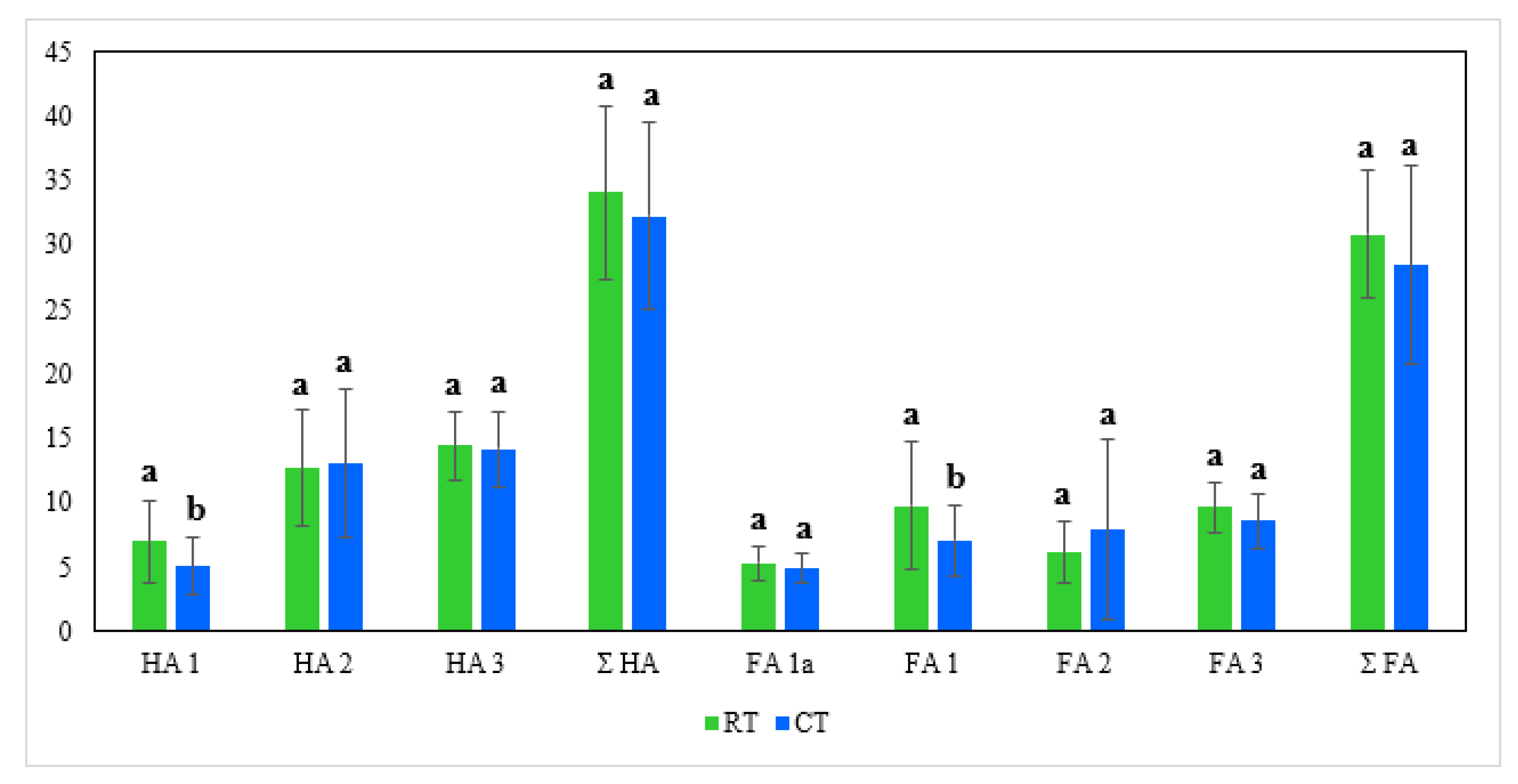 Sustainability 15 11047 g005