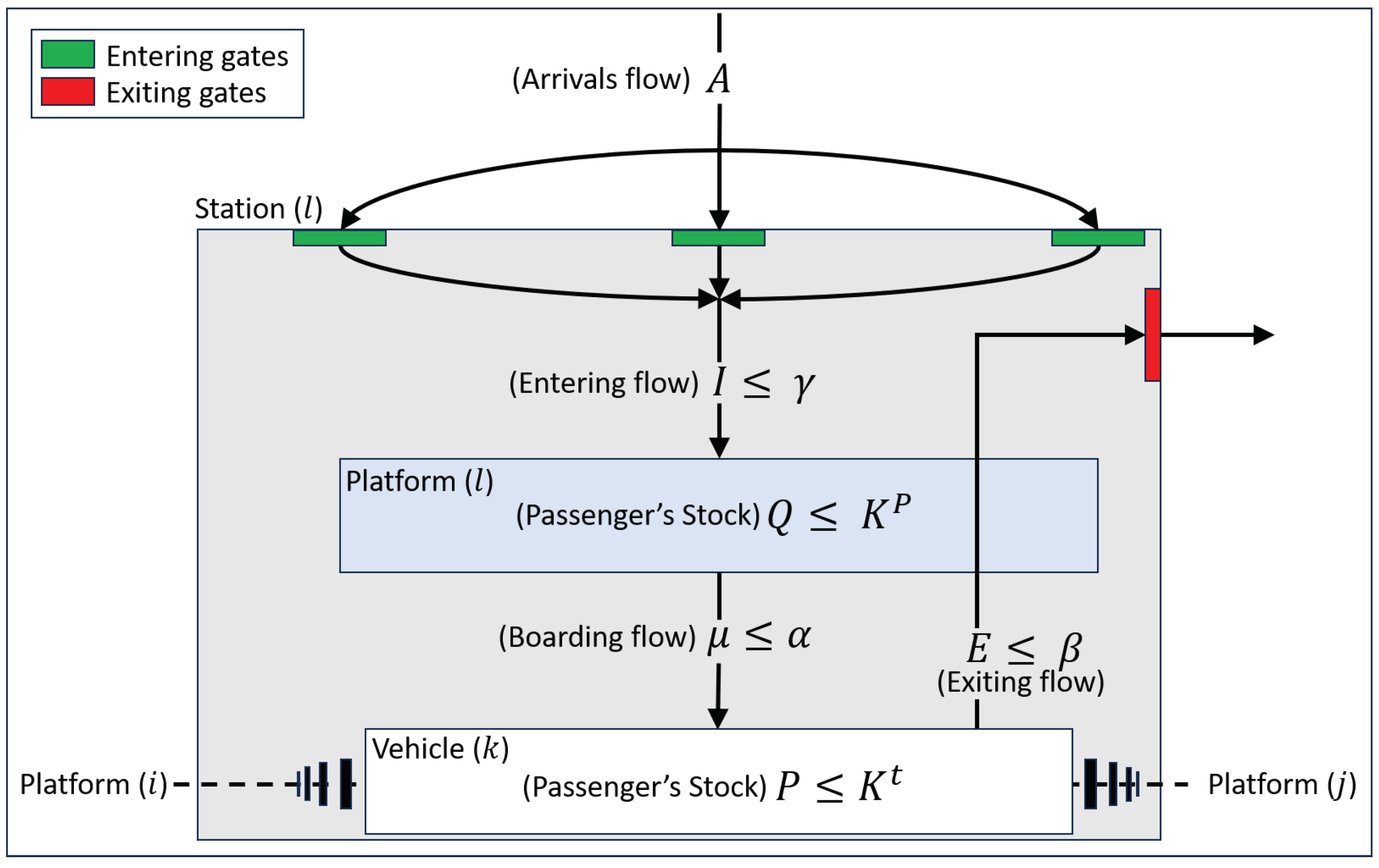 Sustainability 15 11051 g002