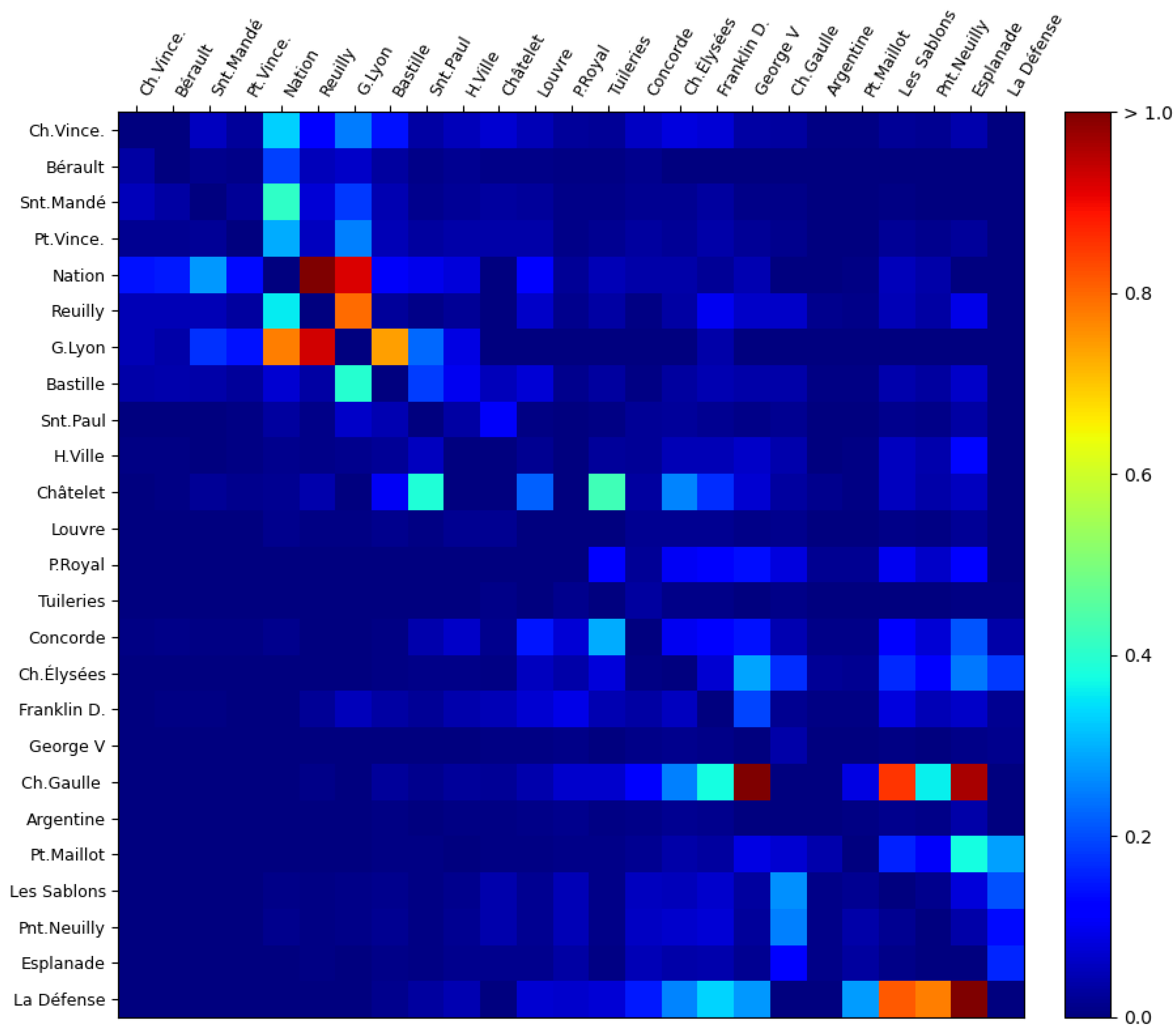 Sustainability 15 11051 g005