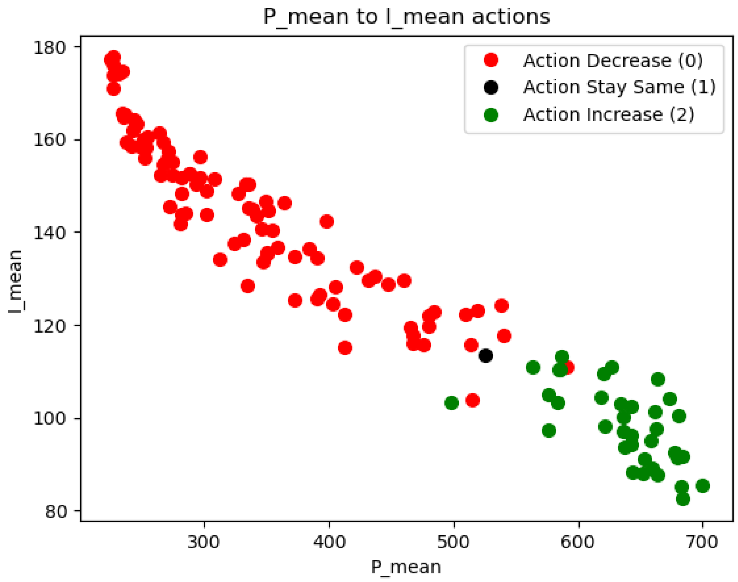 Sustainability 15 11051 g006