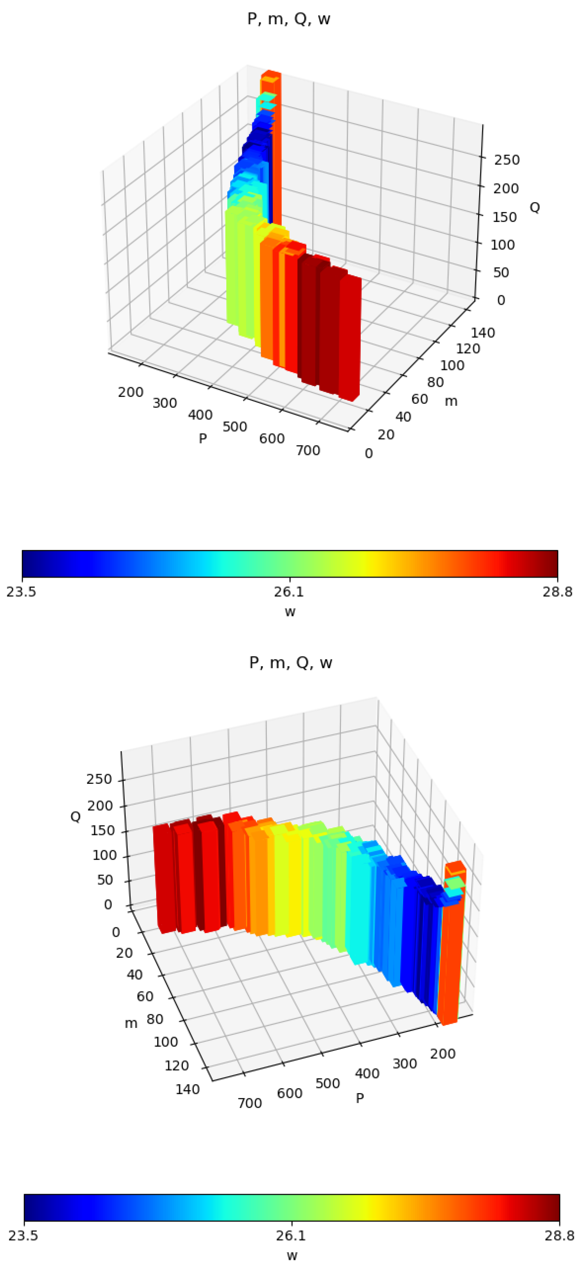 Sustainability 15 11051 g009