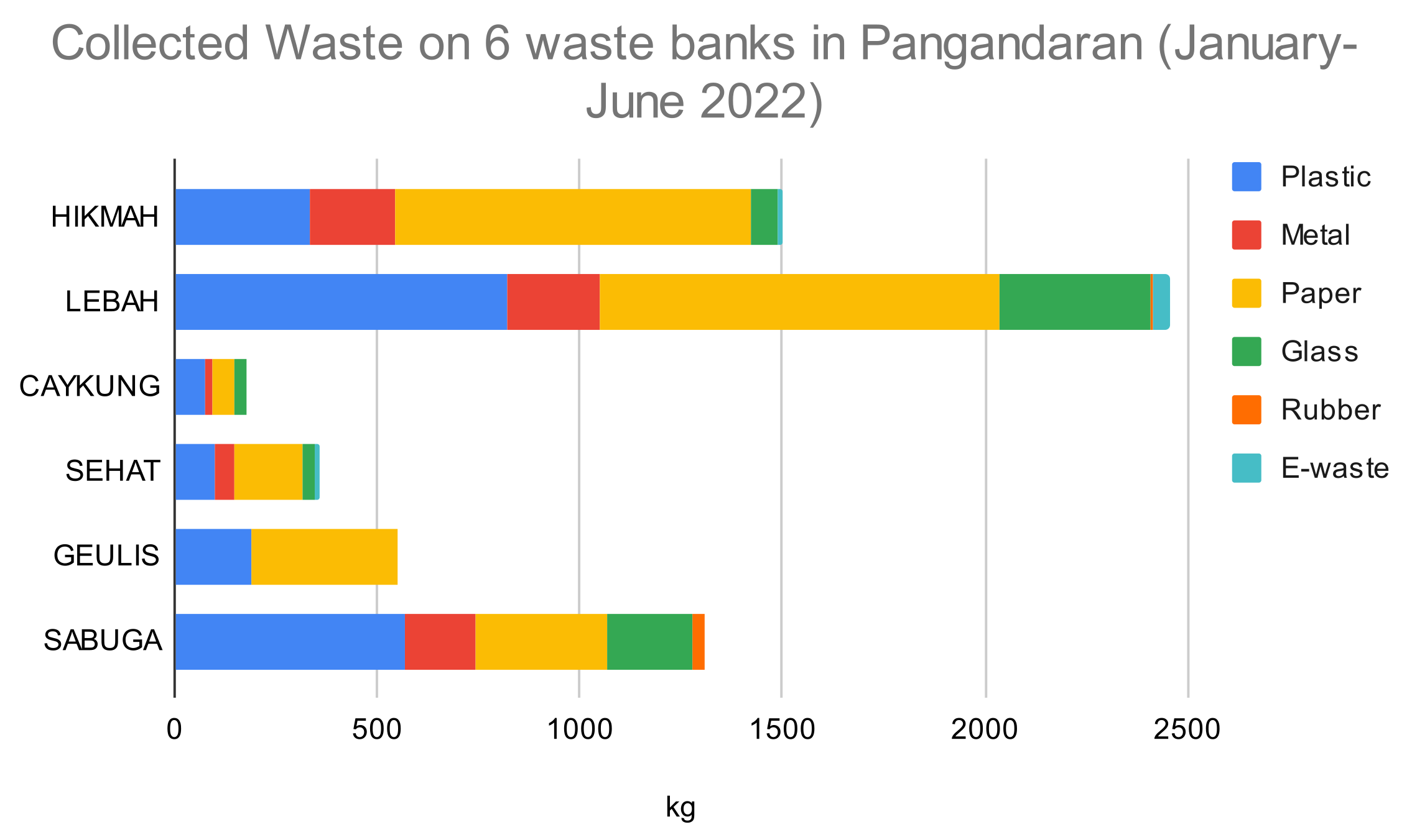 Sustainability 15 11052 g002 Sustainability 15 11052 g002