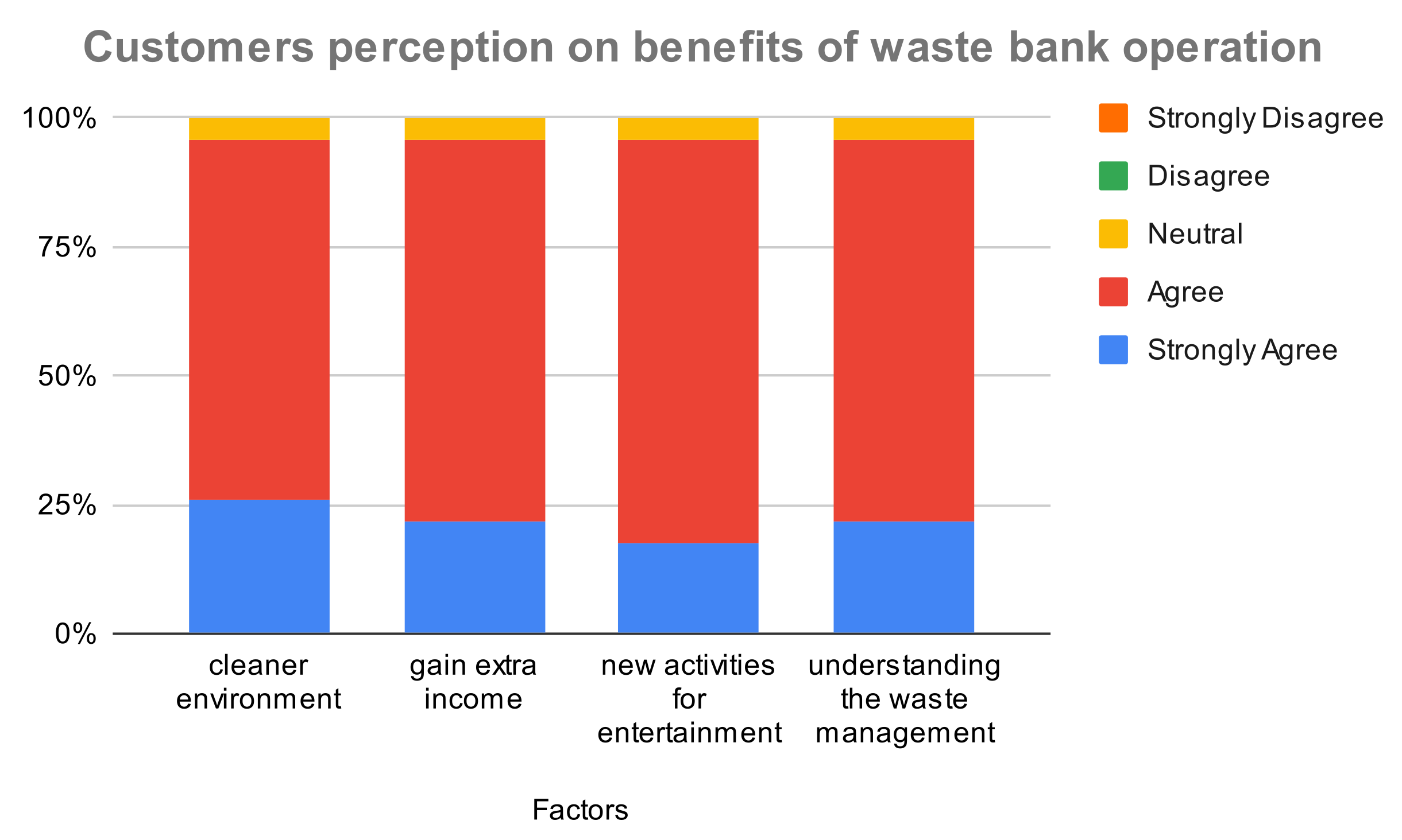 Sustainability 15 11052 g008 Sustainability 15 11052 g008