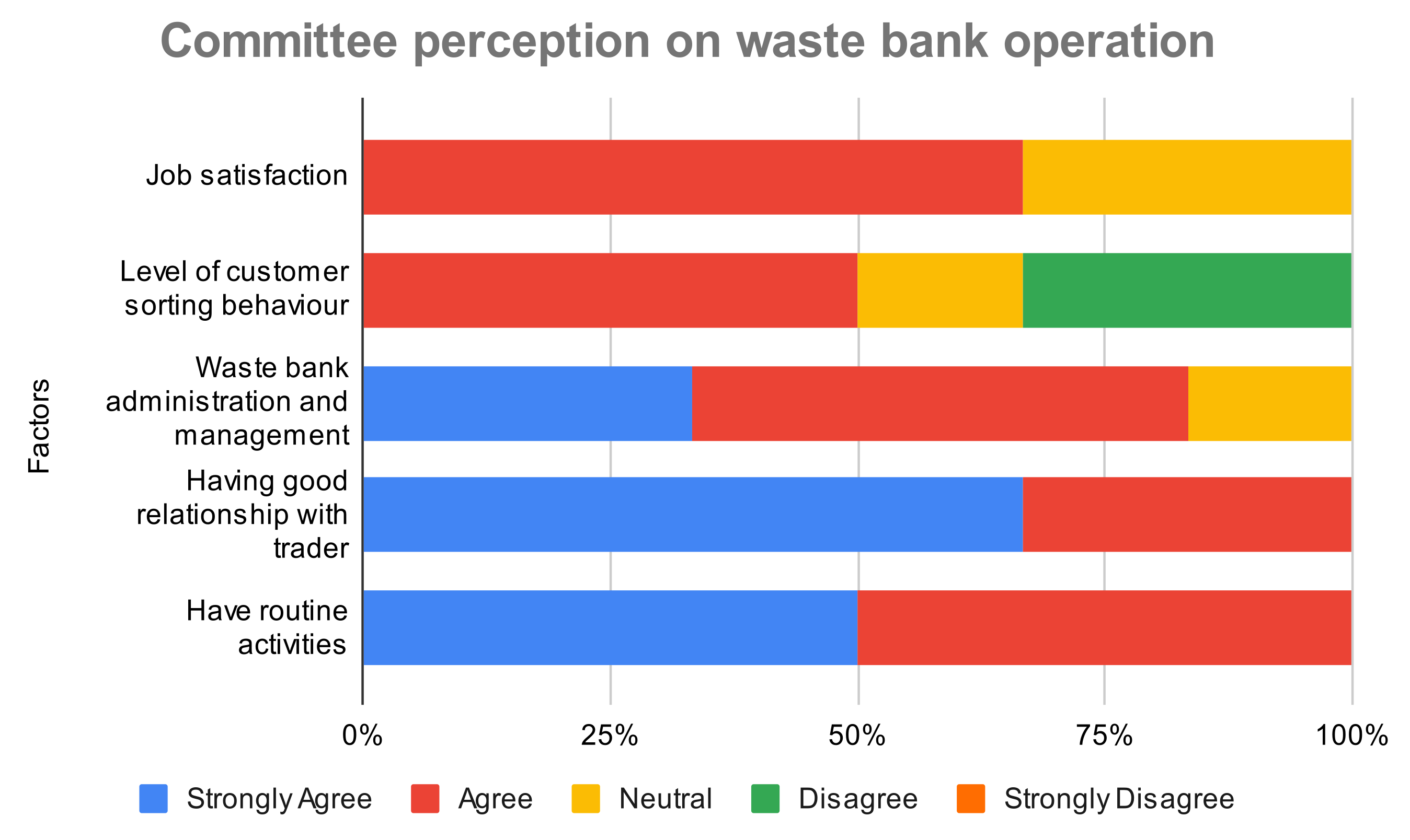 Sustainability 15 11052 g009 Sustainability 15 11052 g009