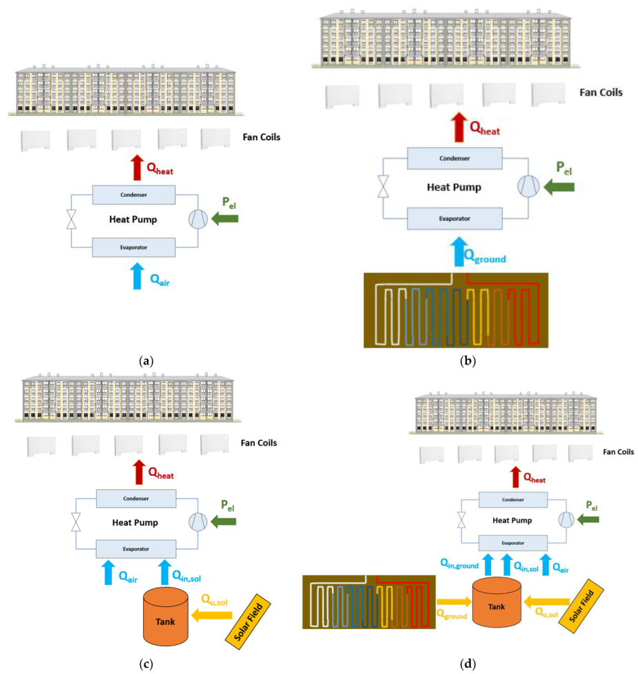 Sustainability 15 11054 g004