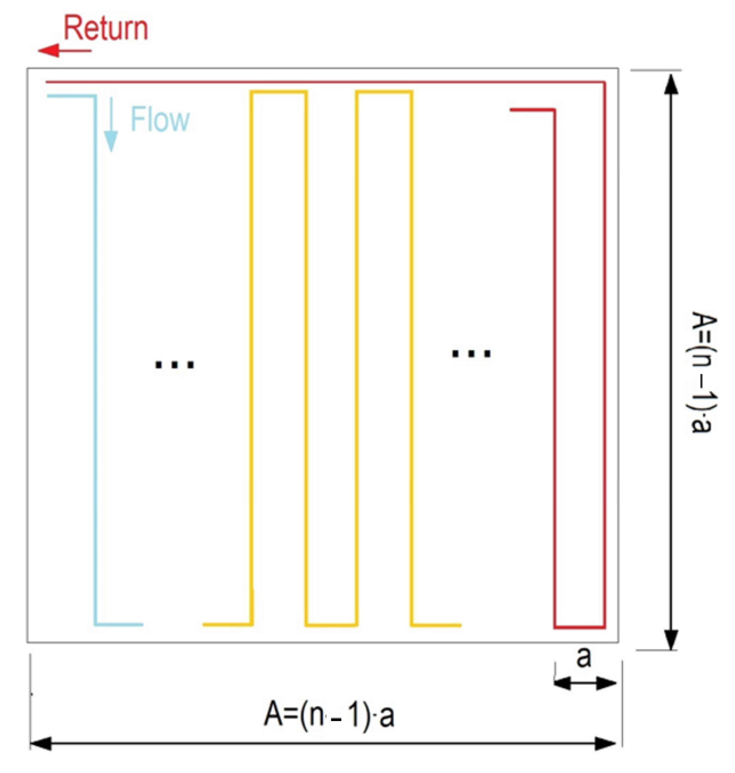 Sustainability 15 11054 g007