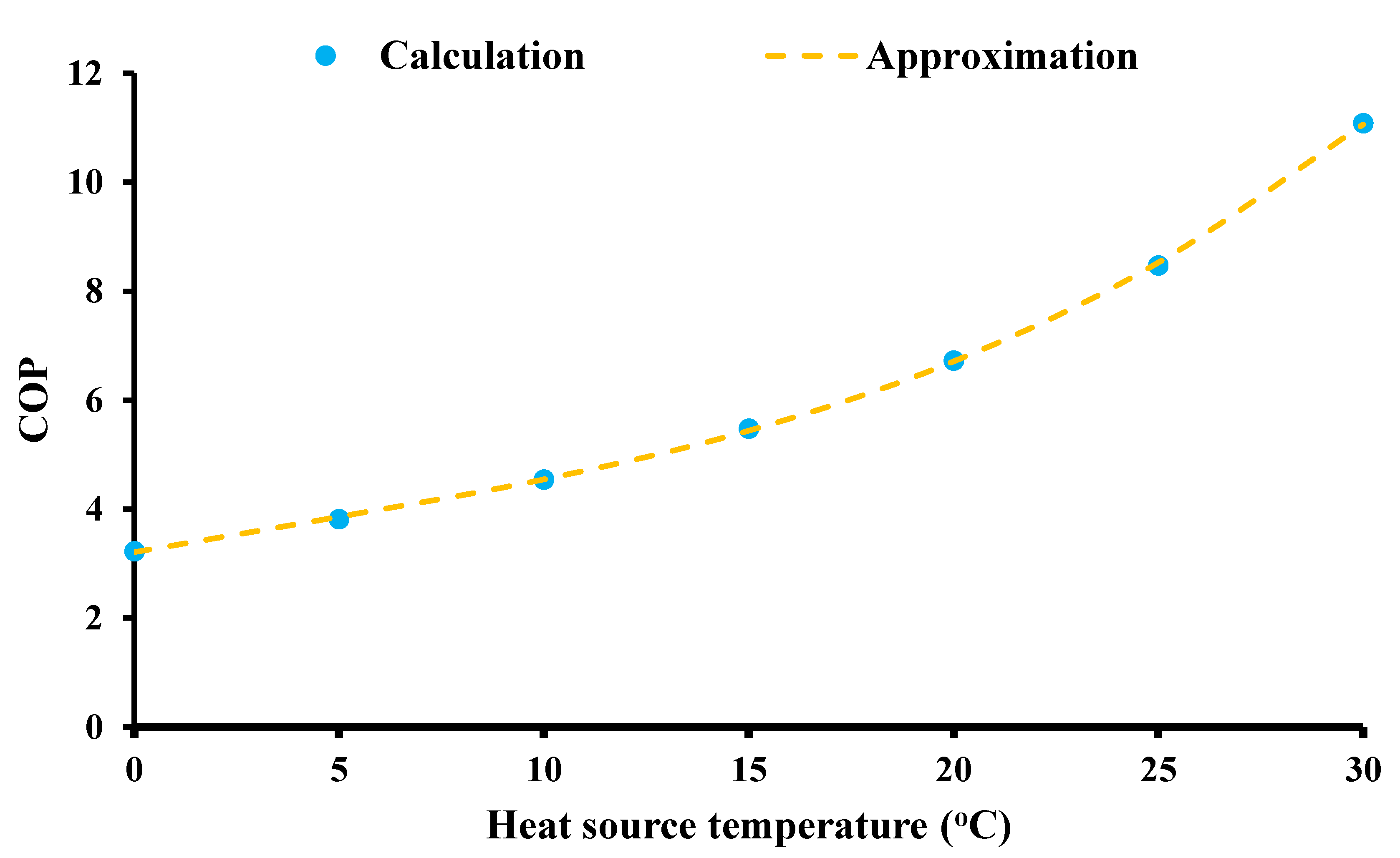 Sustainability 15 11054 g009