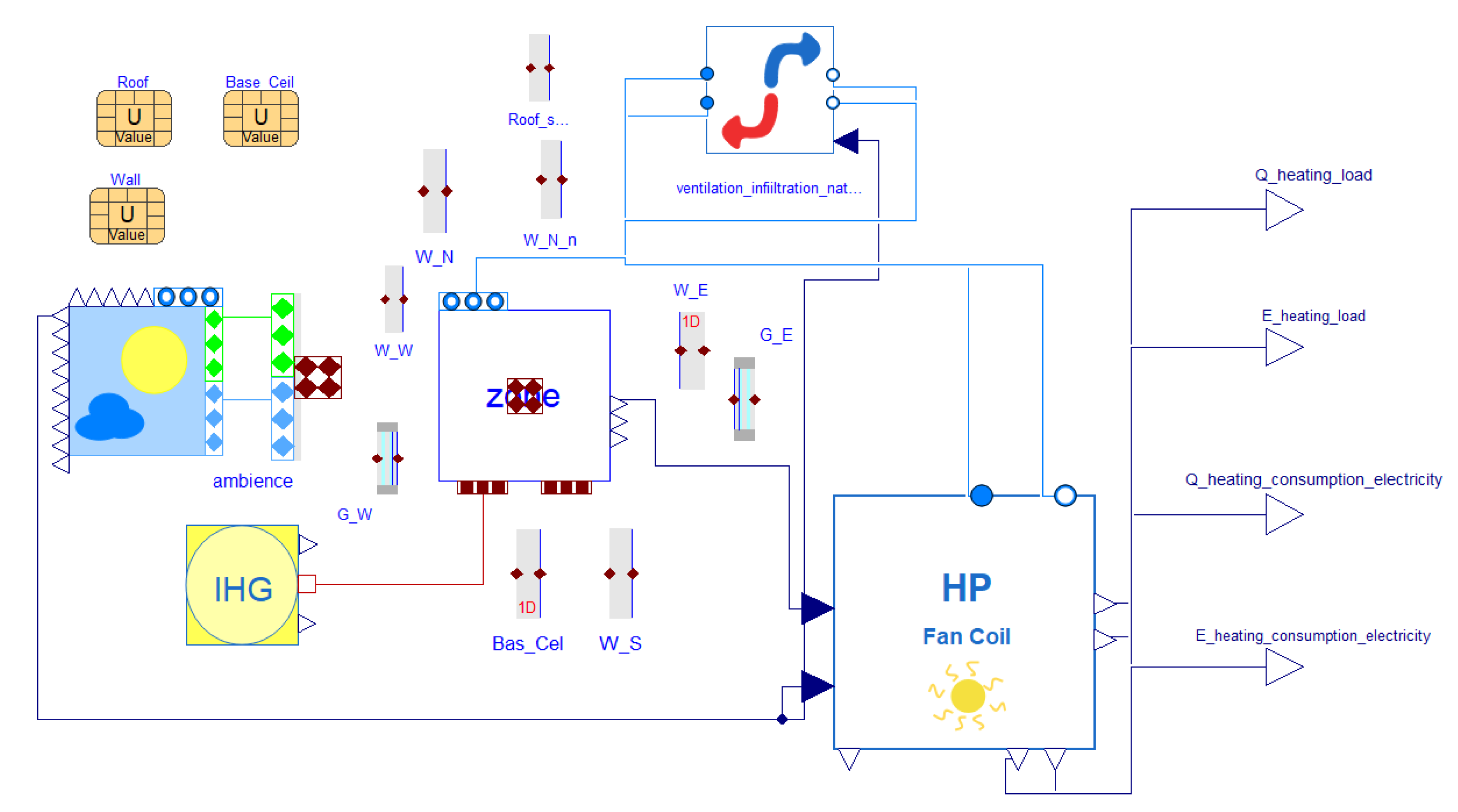 Sustainability 15 11054 g010